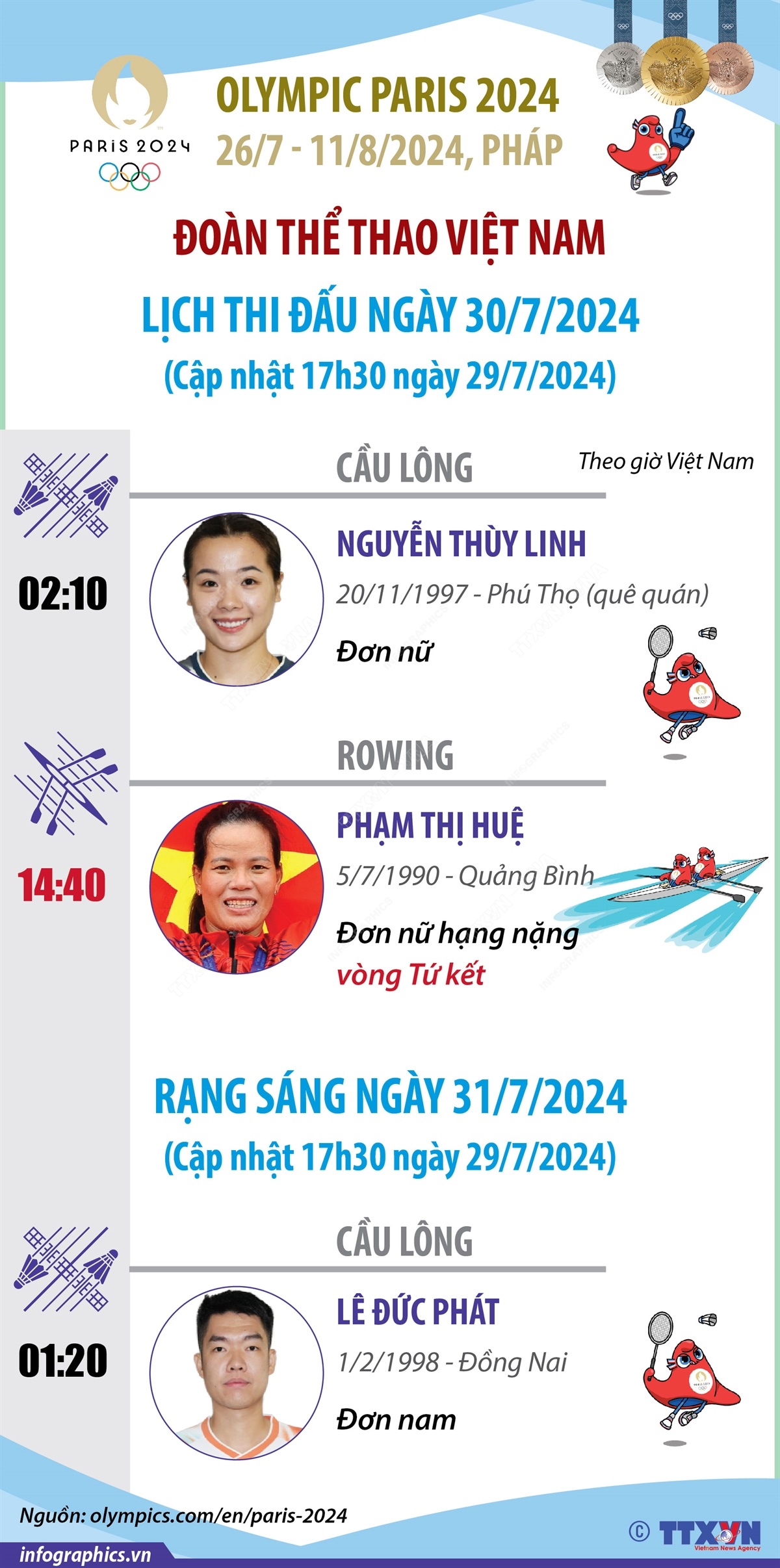 Lịch thi đấu của Đoàn thể thao Việt Nam tại Olympic Paris 2024 ngày 30/7 và rạng sáng 31/7/2024 (cập nhật 17h30 ngày 29/7/2024)