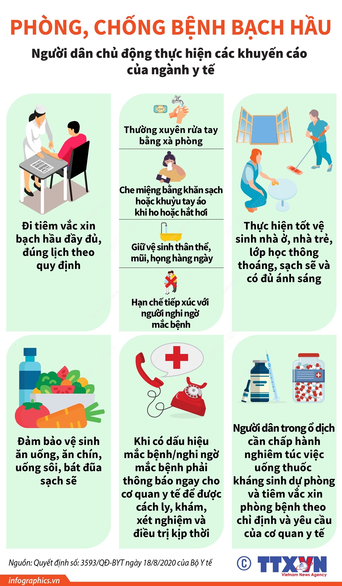 Phòng, chống bệnh bạch hầu