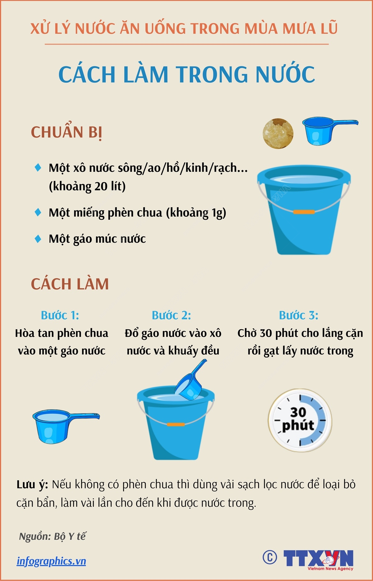 Xử lý nước ăn, uống trong mùa mưa lũ: Cách làm trong nước