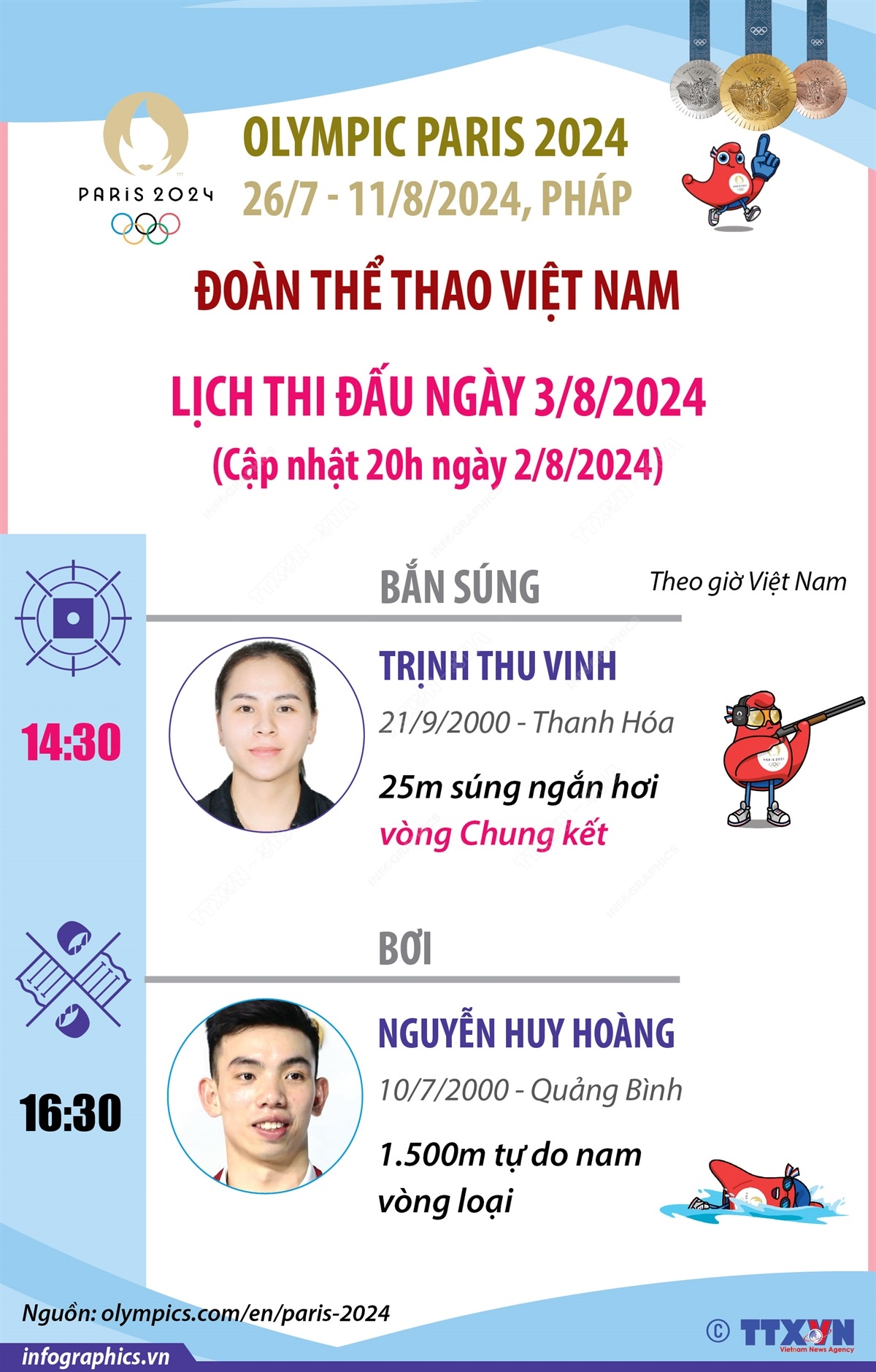 Lịch thi đấu của Đoàn thể thao Việt Nam tại Olympic Paris 2024 ngày 3/8/2024