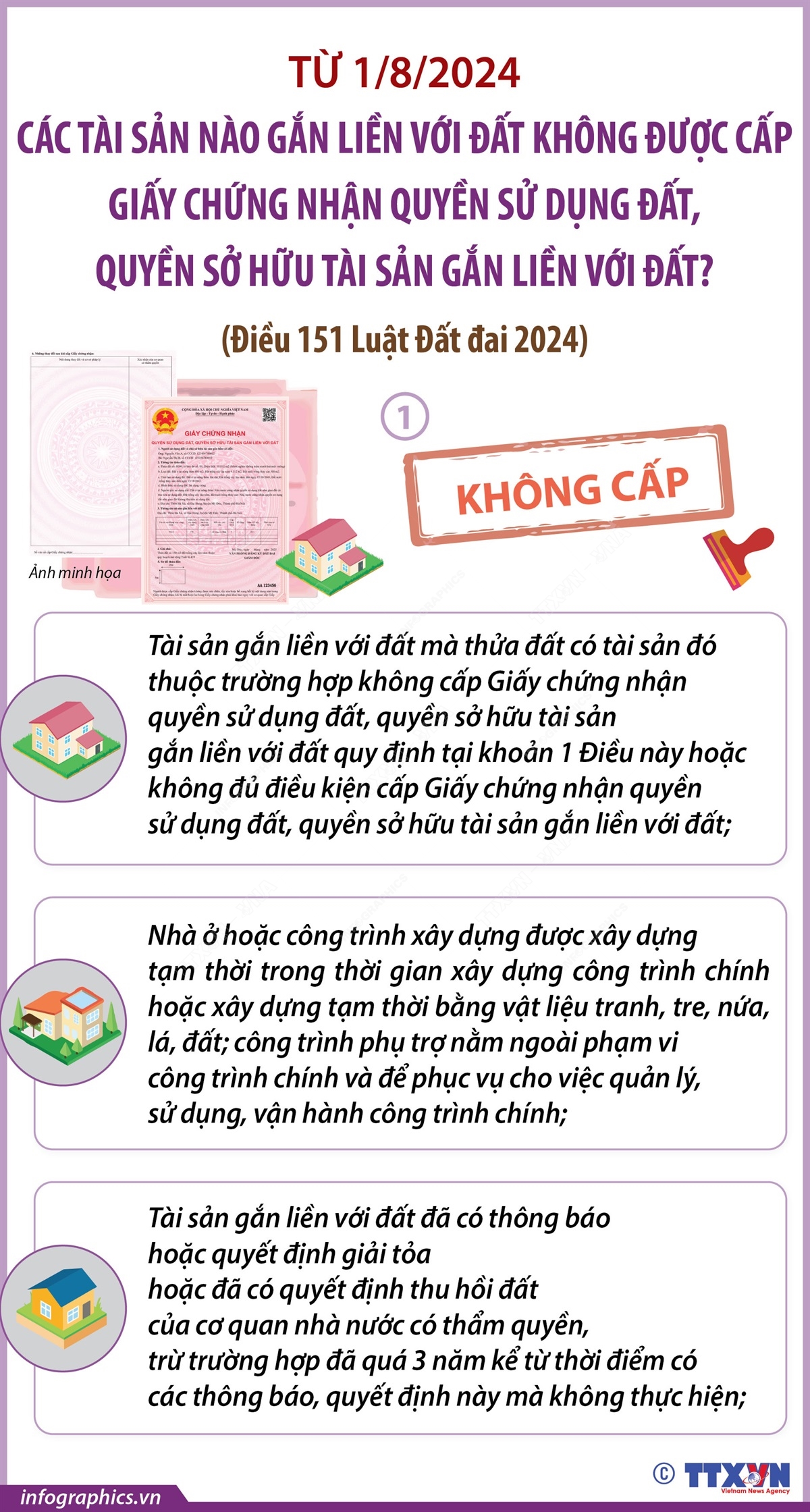 Từ 1/8/2024: Các tài sản nào gắn liền với đất không được cấp Giấy chứng nhận quyền sử dụng đất, quyền sở hữu tài sản gắn liền với đất? (Phần 1)