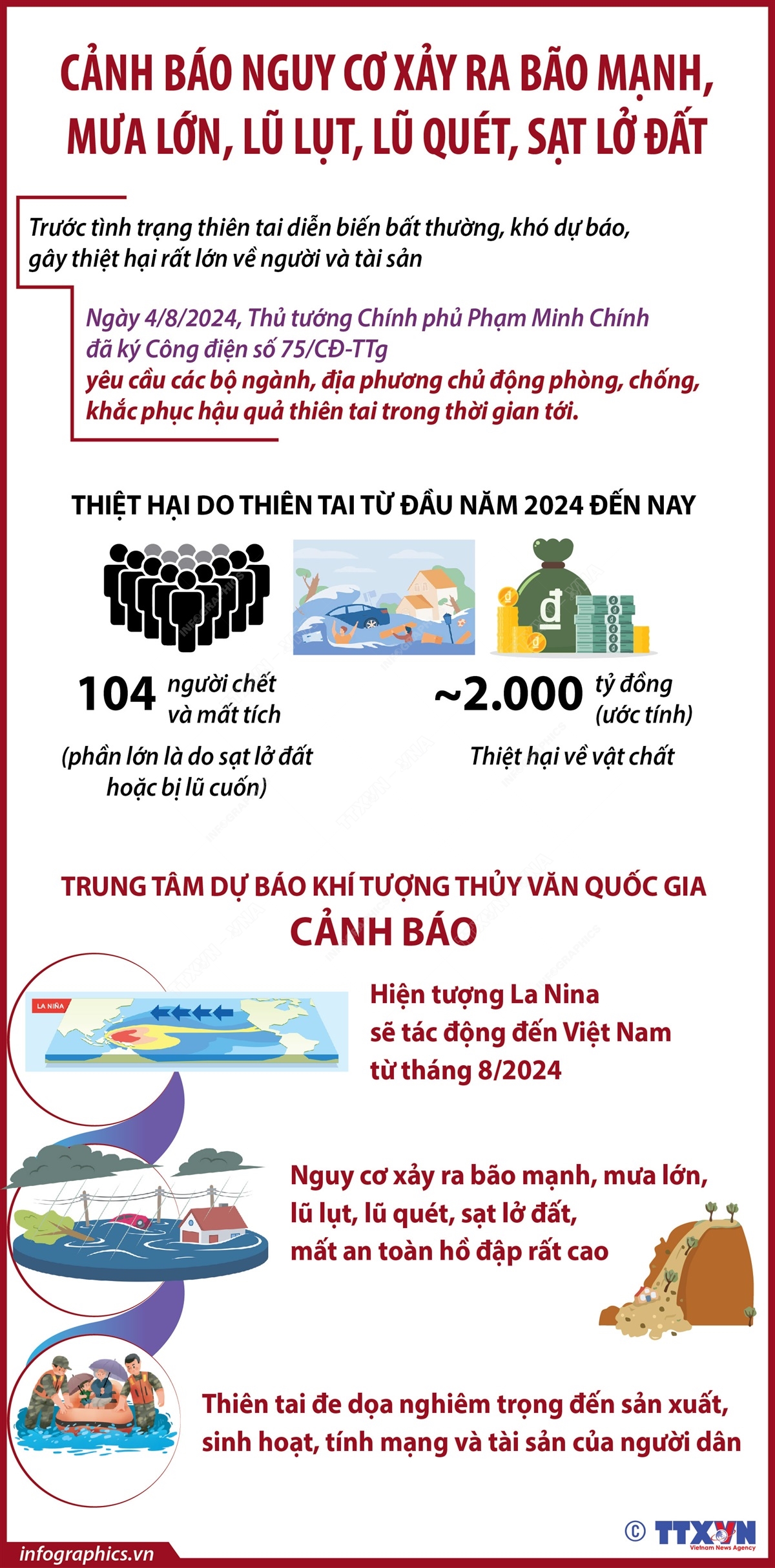 Cảnh báo nguy cơ xảy ra bão mạnh, mưa lớn, lũ lụt, lũ quét, sạt lở đất