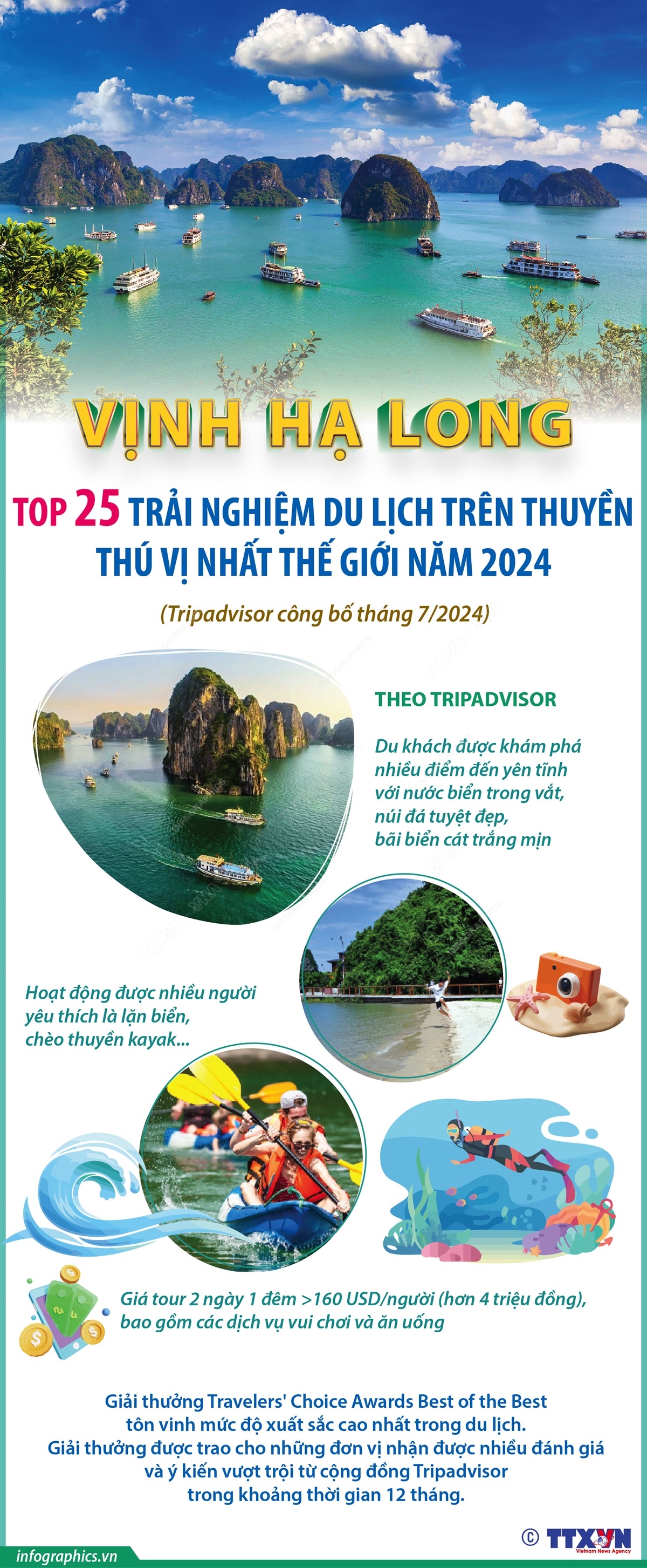 Trải nghiệm du lịch trên thuyền ở Hạ Long: Top 25 trải nghiệm du lịch trên thuyền thú vị nhất thế giới năm 2024