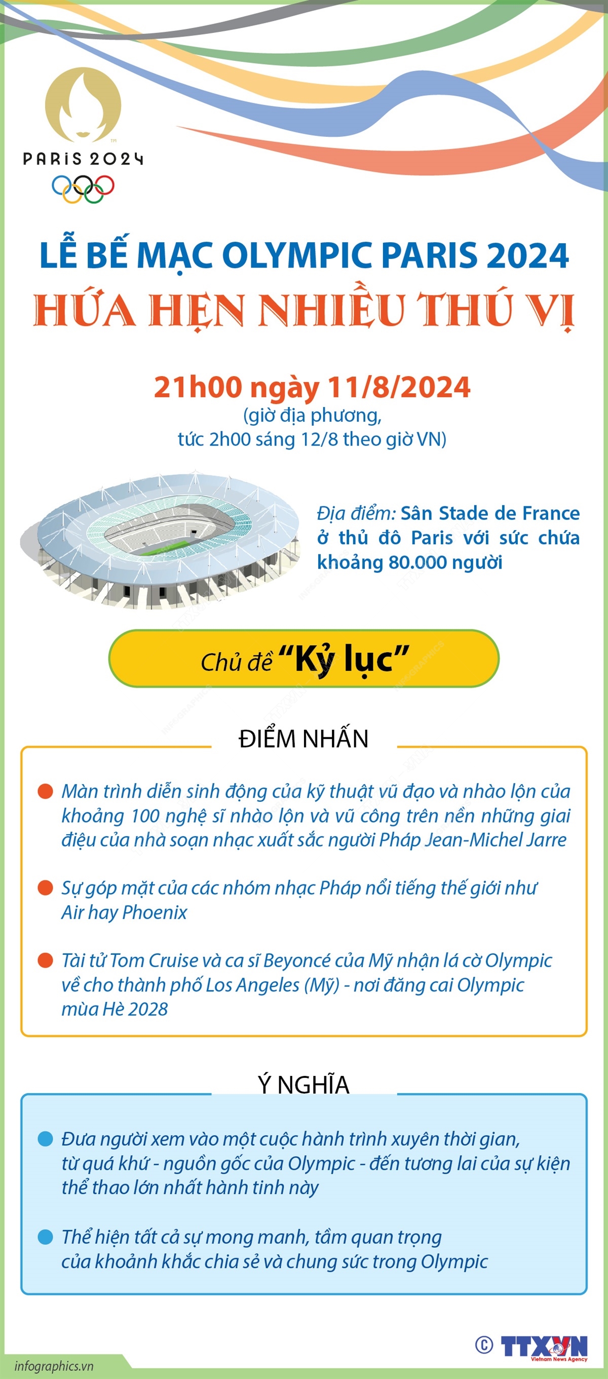 Lễ bế mạc Olympic Paris 2024 hứa hẹn nhiều thú vị