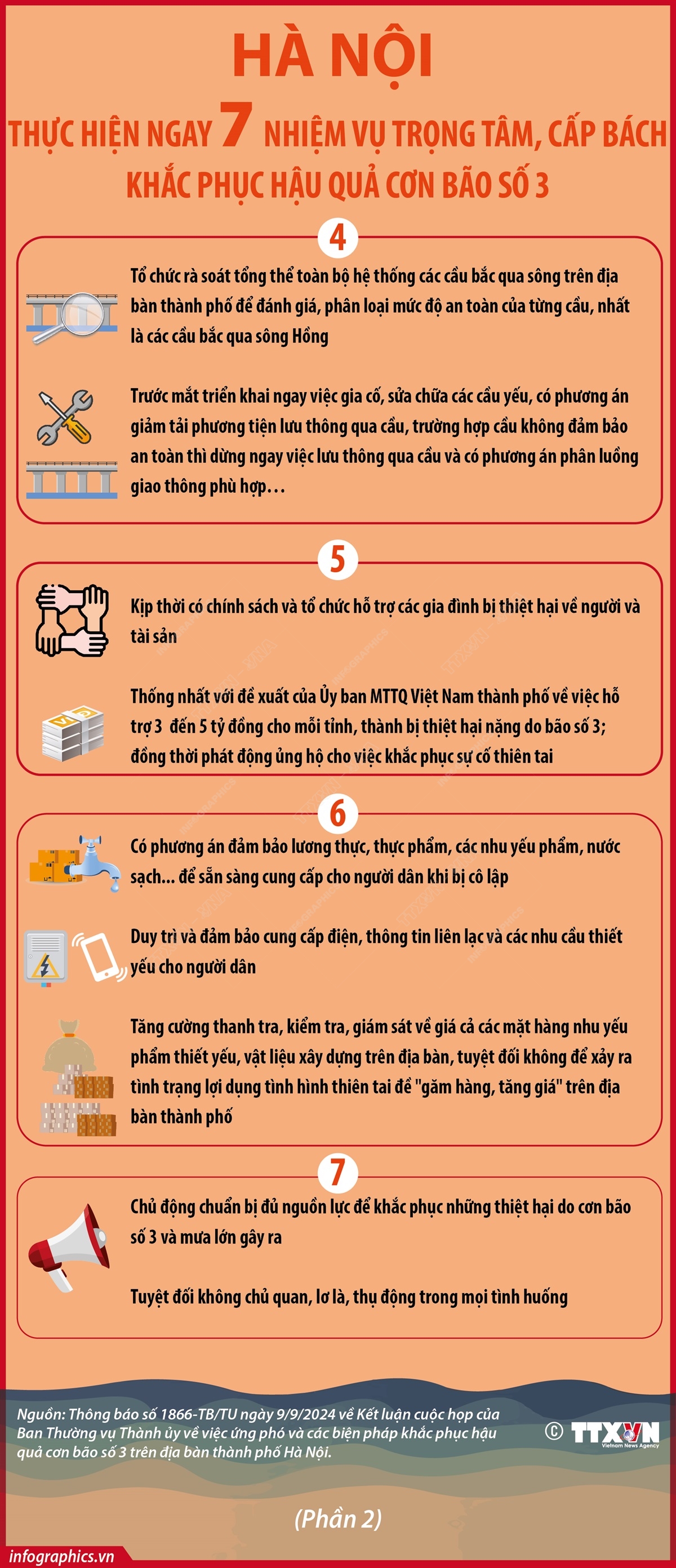 Hà Nội thực hiện ngay 7 nhiệm vụ trọng tâm, cấp bách khắc phục hậu quả cơn bão số 3 (phần 2)