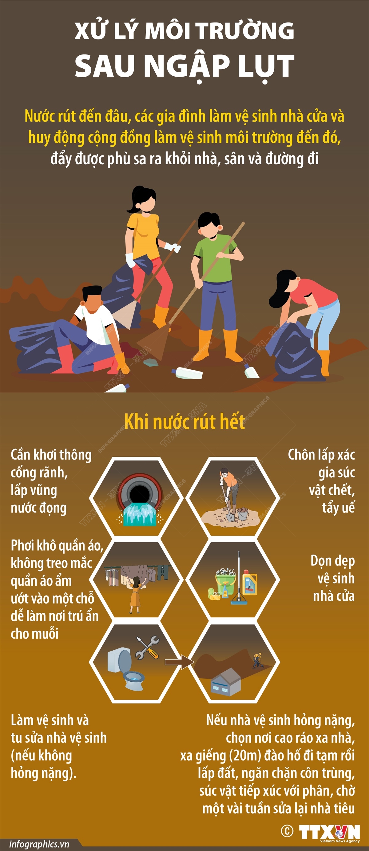 Xử lý môi trường sau ngập lụt