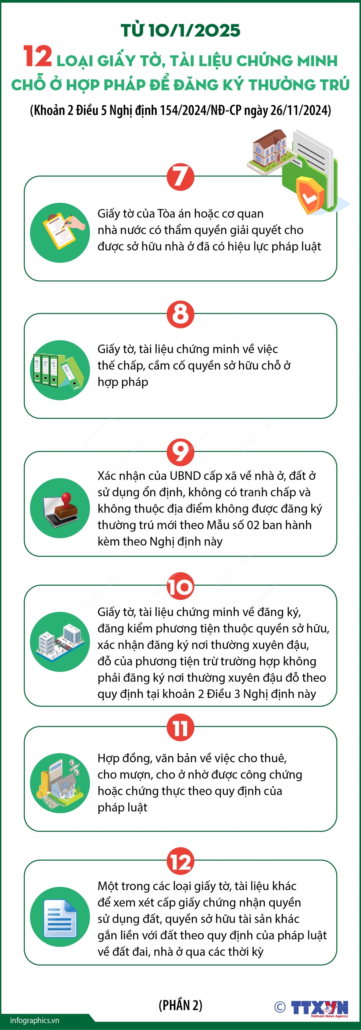 12 loại giấy tờ, tài liệu chứng minh chỗ ở hợp pháp để đăng ký thường trú từ 10/1/2025 (phần 2)