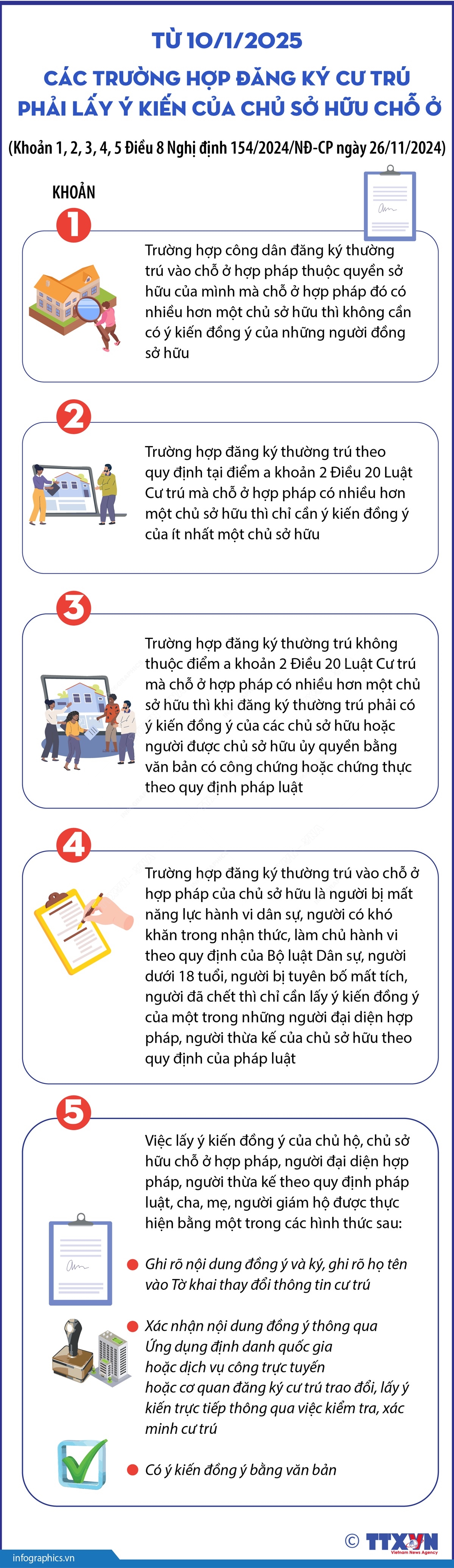Các trường hợp đăng ký cư trú phải lấy ý kiến của chủ sở hữu chỗ ở từ 10/1/2025