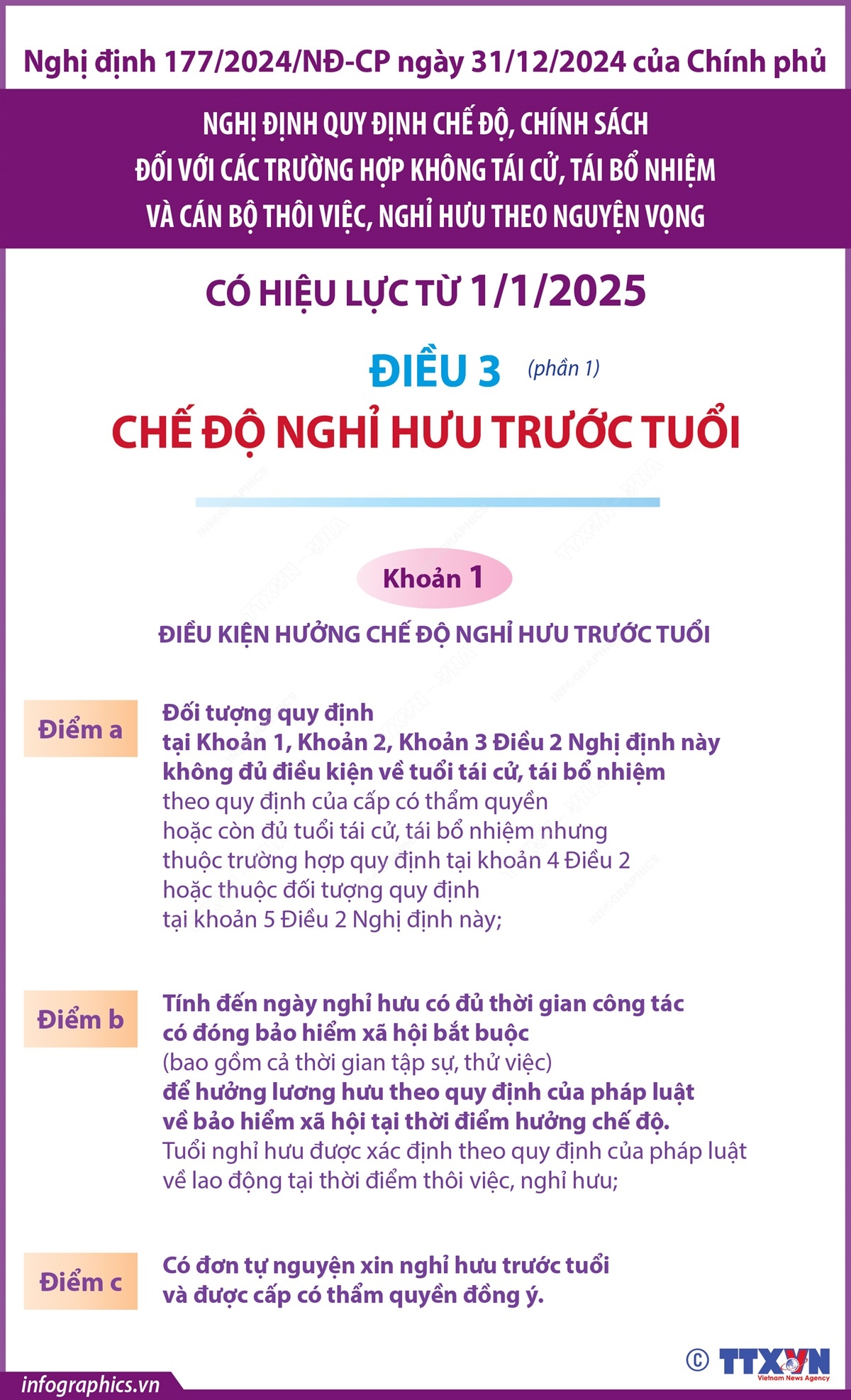Chế độ nghỉ hưu trước tuổi đối với các trường hợp không tái cử, tái bổ nhiệm và cán bộ thôi việc, nghỉ hưu theo nguyện vọng từ 1/1/2025 (phần 1)