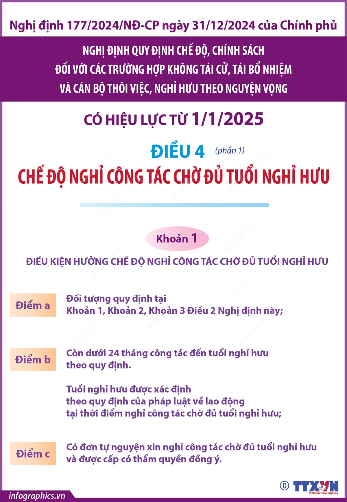 Chế độ nghỉ công tác chờ đủ tuổi nghỉ hưu đối với các trường hợp không tái cử, tái bổ nhiệm và cán bộ thôi việc, nghỉ hưu theo nguyện vọng từ 1/1/2025 (phần 1)