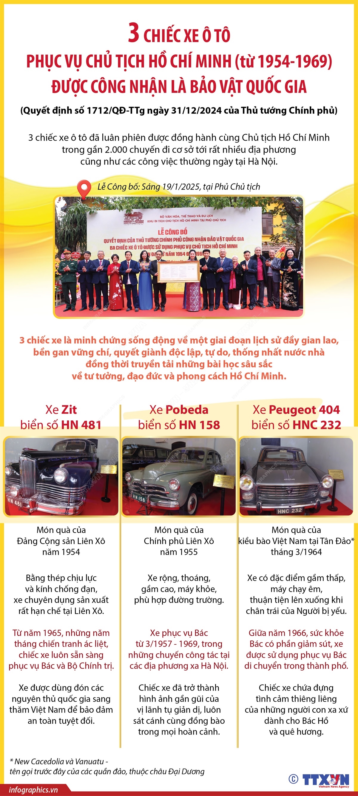 3 chiếc xe ô tô phục vụ Chủ tịch Hồ Chí Minh được công nhận là Bảo vật quốc gia