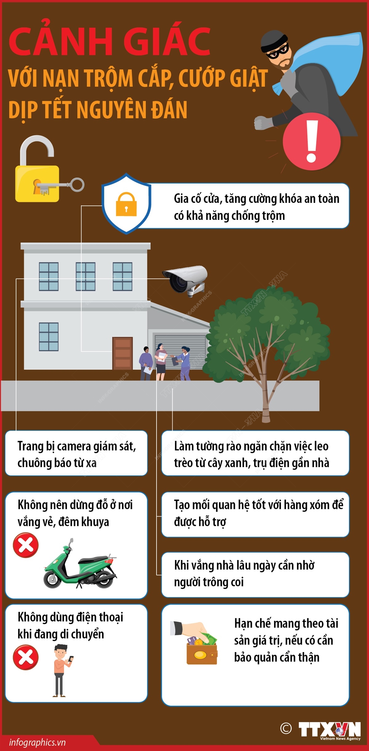 Cảnh giác với nạn trộm cắp, cướp giật dịp Tết Nguyên đán