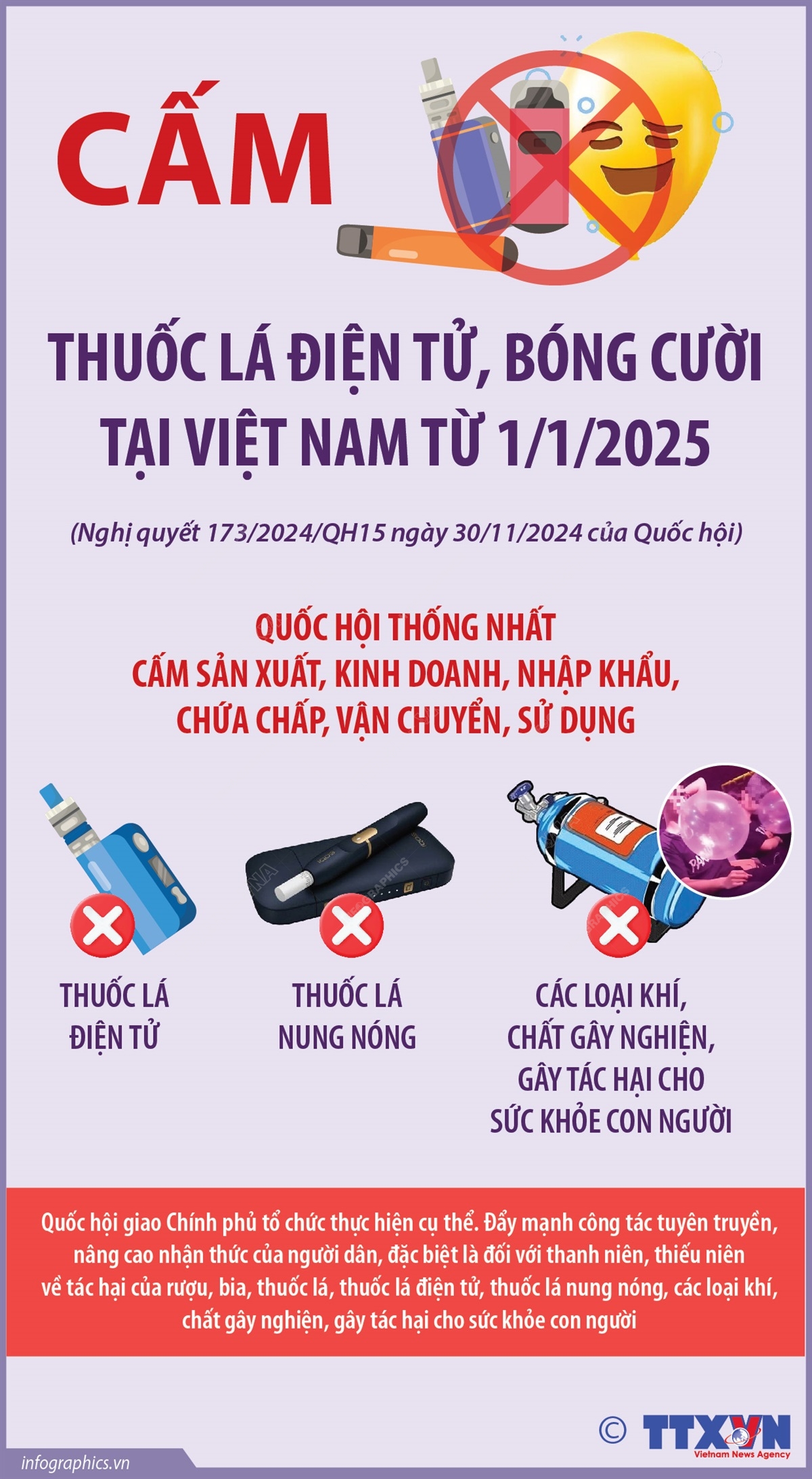 Cấm thuốc lá điện tử, bóng cười tại Việt Nam từ 1/1/2025