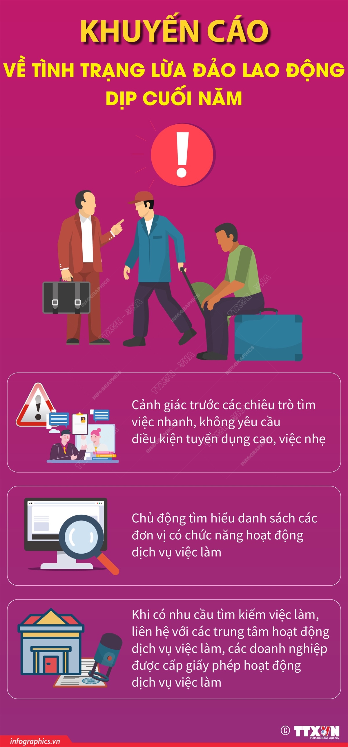 Khuyến cáo về tình trạng lừa đảo lao động dịp cuối năm