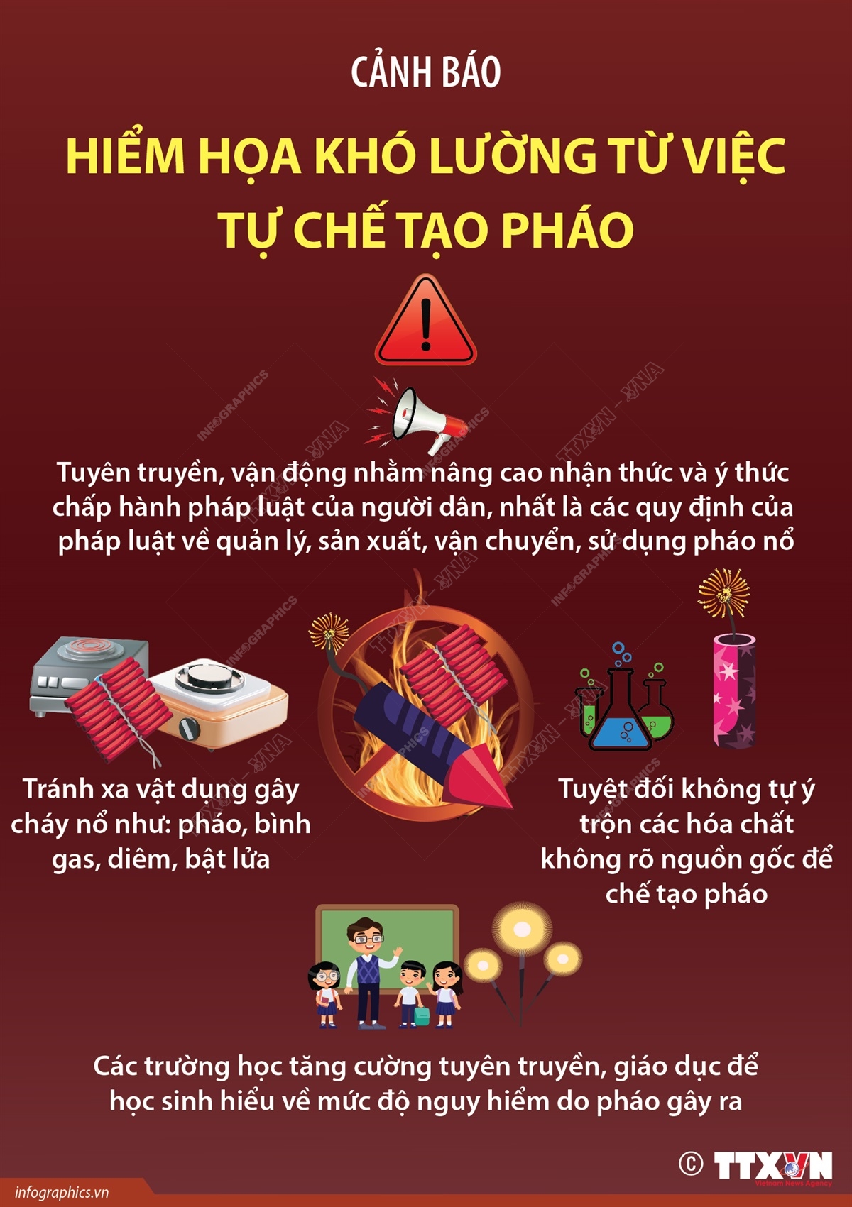 Cảnh báo hiểm họa khó lường từ việc tự chế tạo pháo