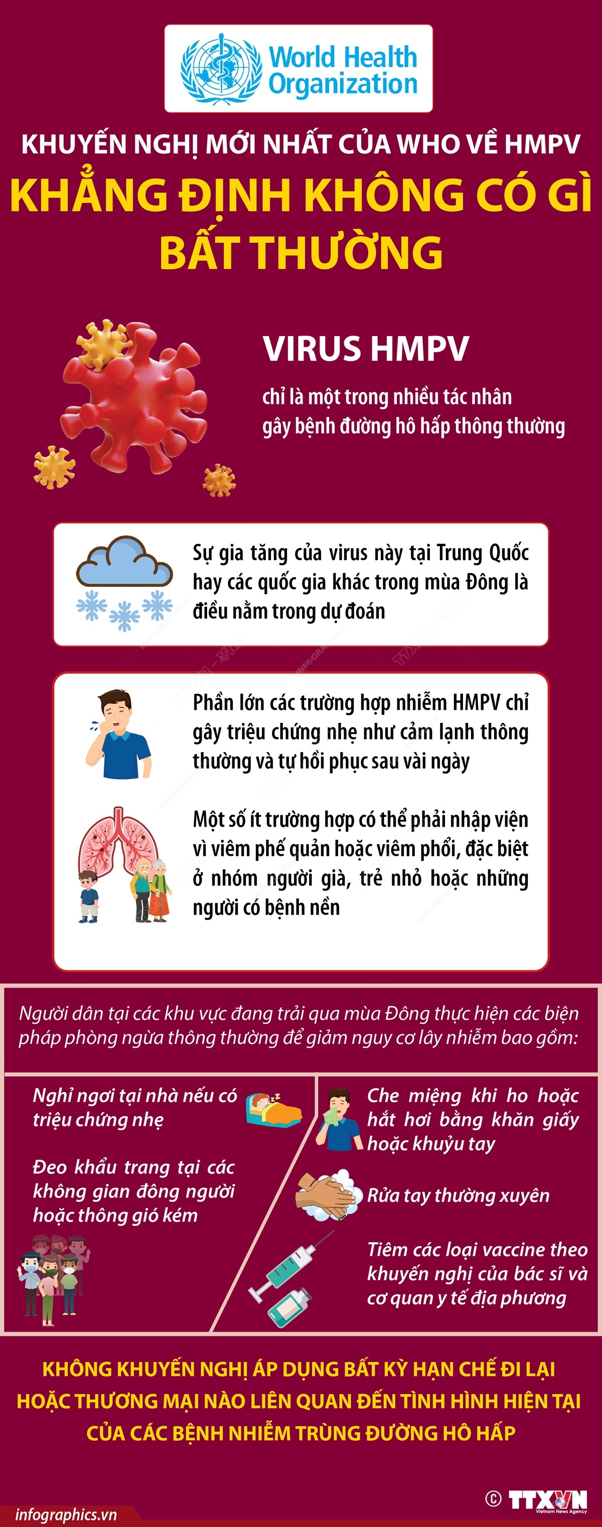 Khuyến nghị mới nhất của WHO về HMPV khẳng định không có gì bất thường