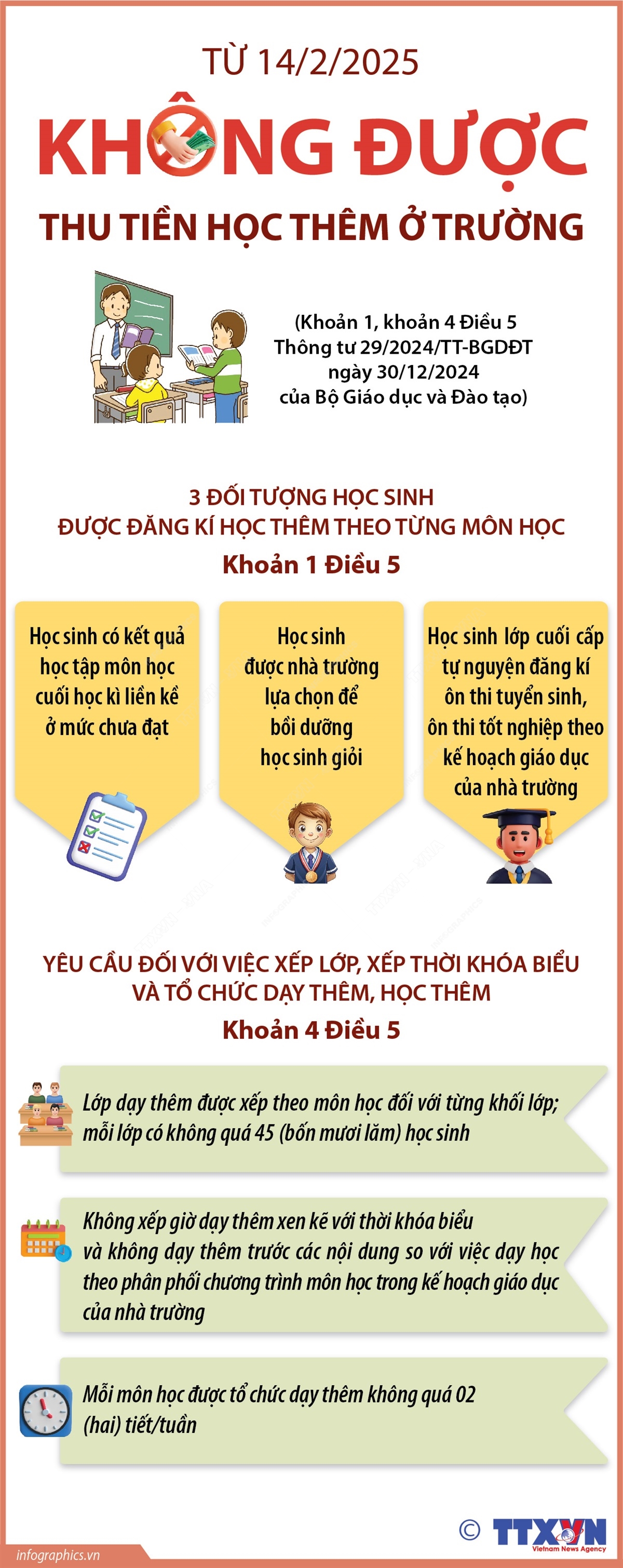 Từ 14/2/2025: Không được thu tiền học thêm ở trường