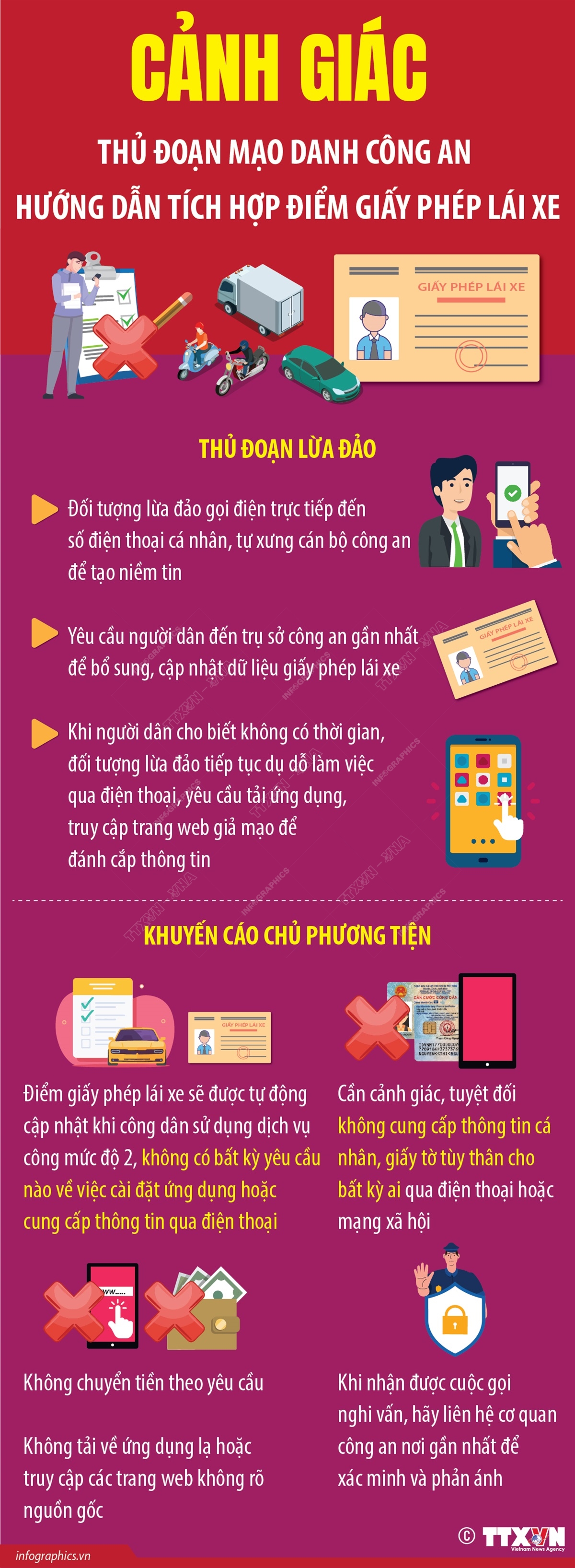 Cảnh báo thủ đoạn mạo danh công an hướng dẫn tích hợp điểm giấy phép lái xe