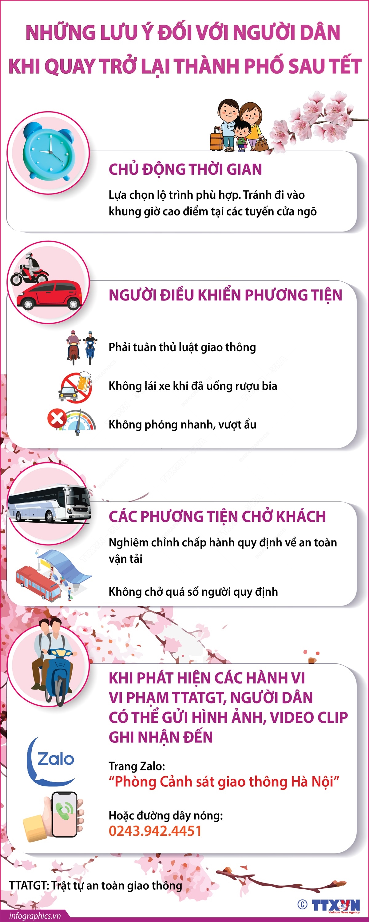 Hà Nội: Những lưu ý đối với người dân khi quay trở lại thành phố sau Tết