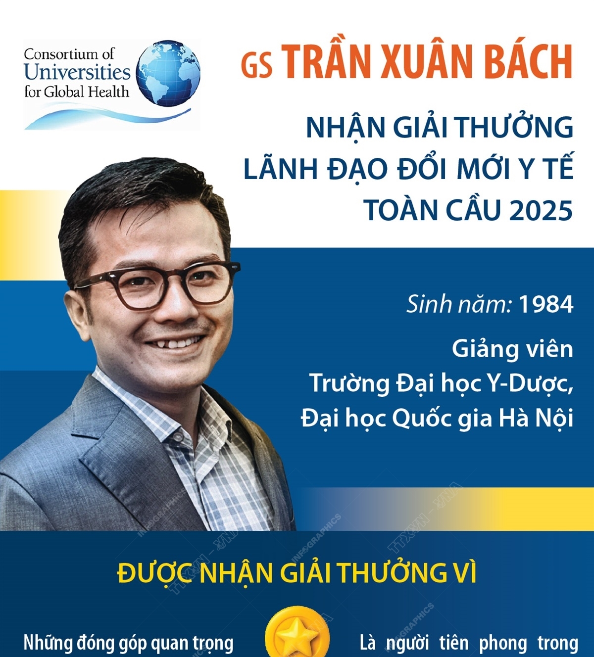 GS Trần Xuân Bách nhận Giải thưởng Lãnh đạo đổi mới y tế toàn cầu...