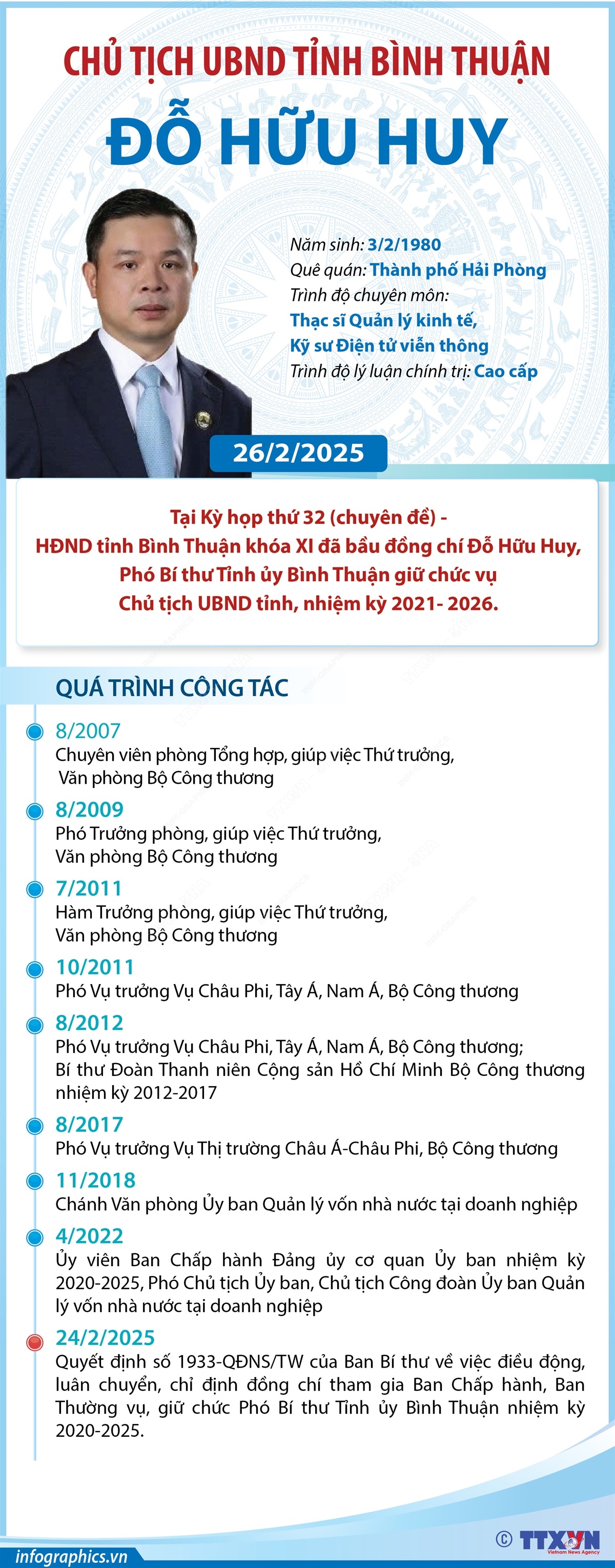 Chủ tịch UBND tỉnh Bình Thuận Đỗ Hữu Huy