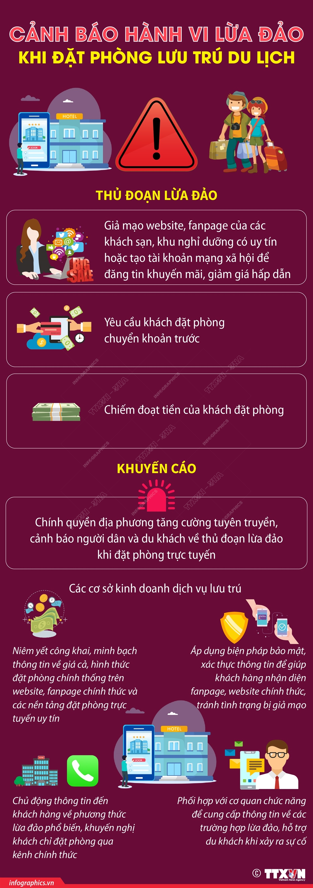 Cảnh báo hành vi lừa đảo khi đặt phòng lưu trú du lịch