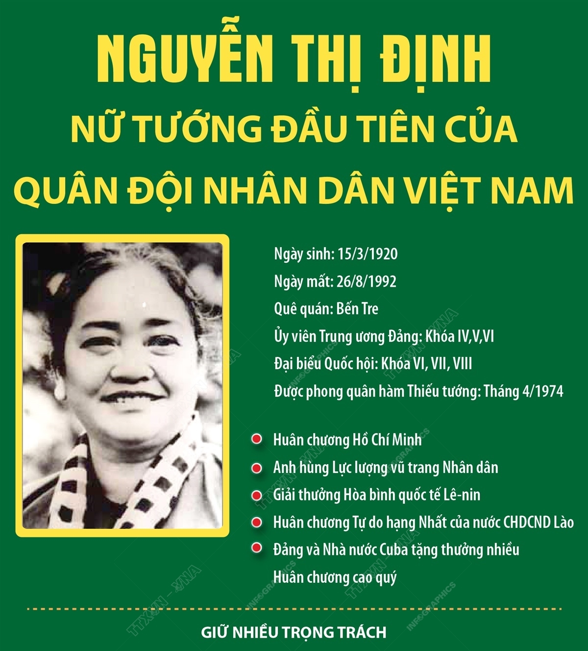 Nguyễn Thị Định: Nữ tướng đầu tiên của Quân đội Nhân dân Việt Nam