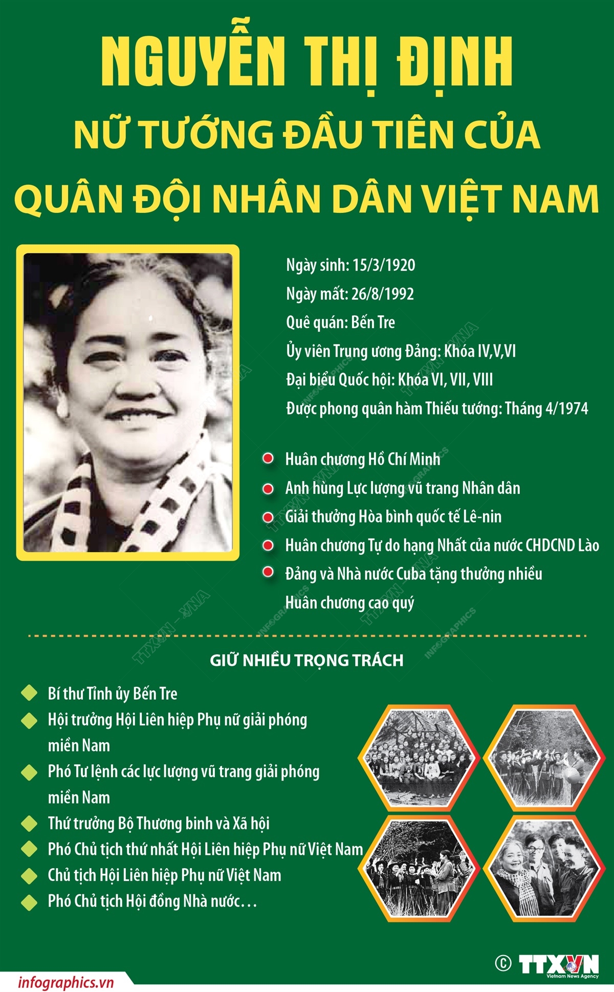 Nguyễn Thị Định: Nữ tướng đầu tiên của Quân đội Nhân dân Việt Nam