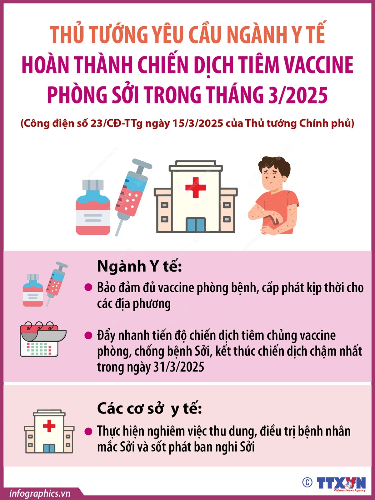 Thủ tướng Chính phủ yêu cầu ngành y tế hoàn thành chiến dịch tiêm vaccine phòng Sởi trong tháng 3/2025