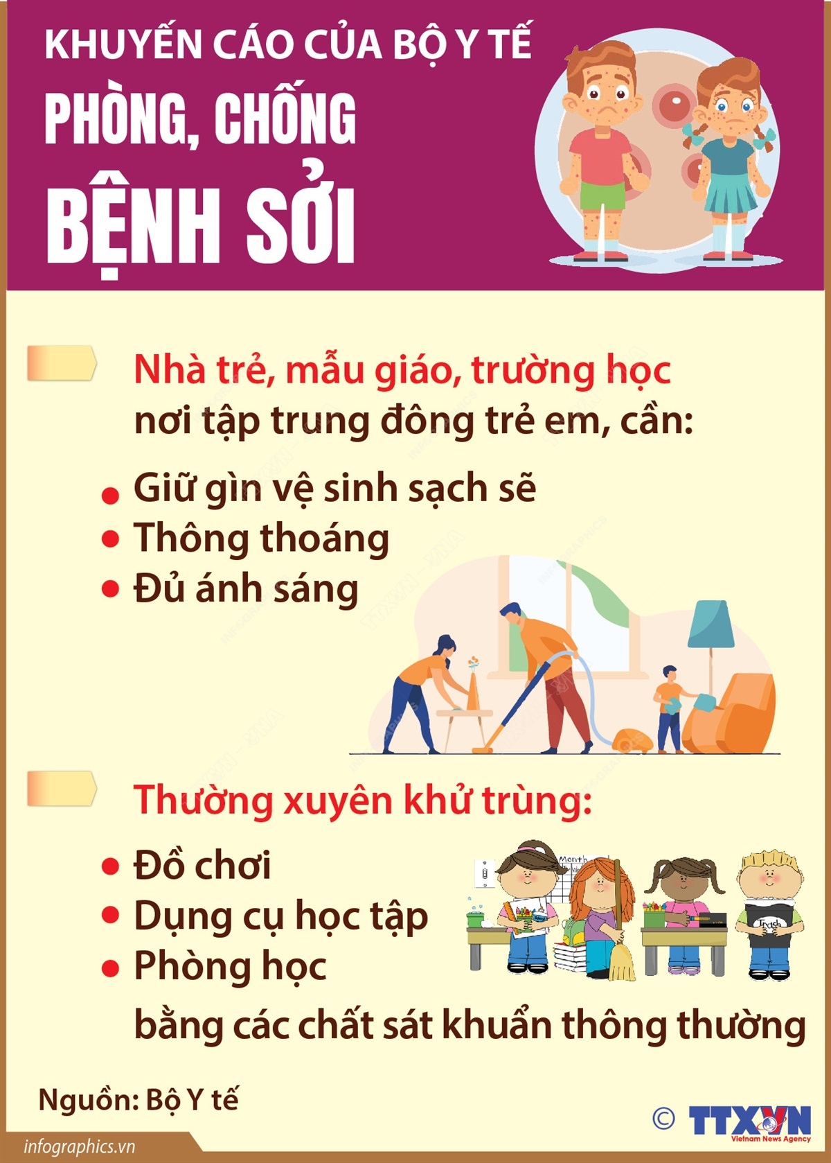 Khuyến cáo của Bộ Y tế phòng chống bệnh sởi - Phần 4