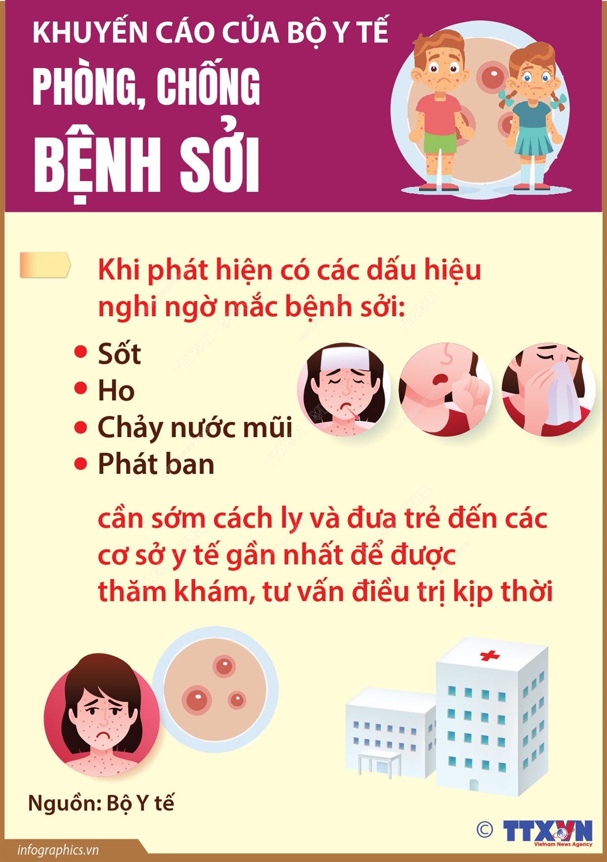 Khuyến cáo của Bộ Y tế phòng chống bệnh sởi - Phần 5