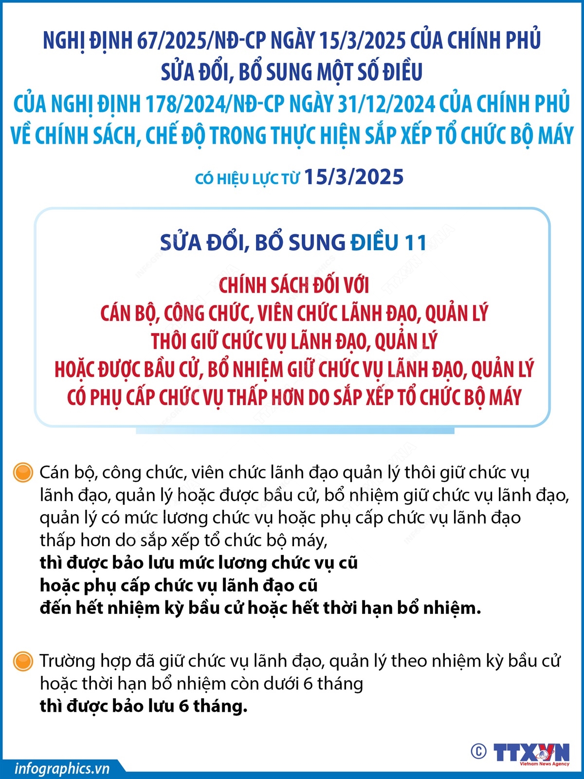 Sửa đổi, bổ sung Chính sách đối với cán bộ, công chức, viên chức lãnh đạo, quản lý thôi giữ chức vụ lãnh đạo, quản lý hoặc được bầu cử, bổ nhiệm giữ chức vụ lãnh đạo, quản lý có phụ cấp chức vụ thấp hơn do sắp xếp tổ chức bộ máy