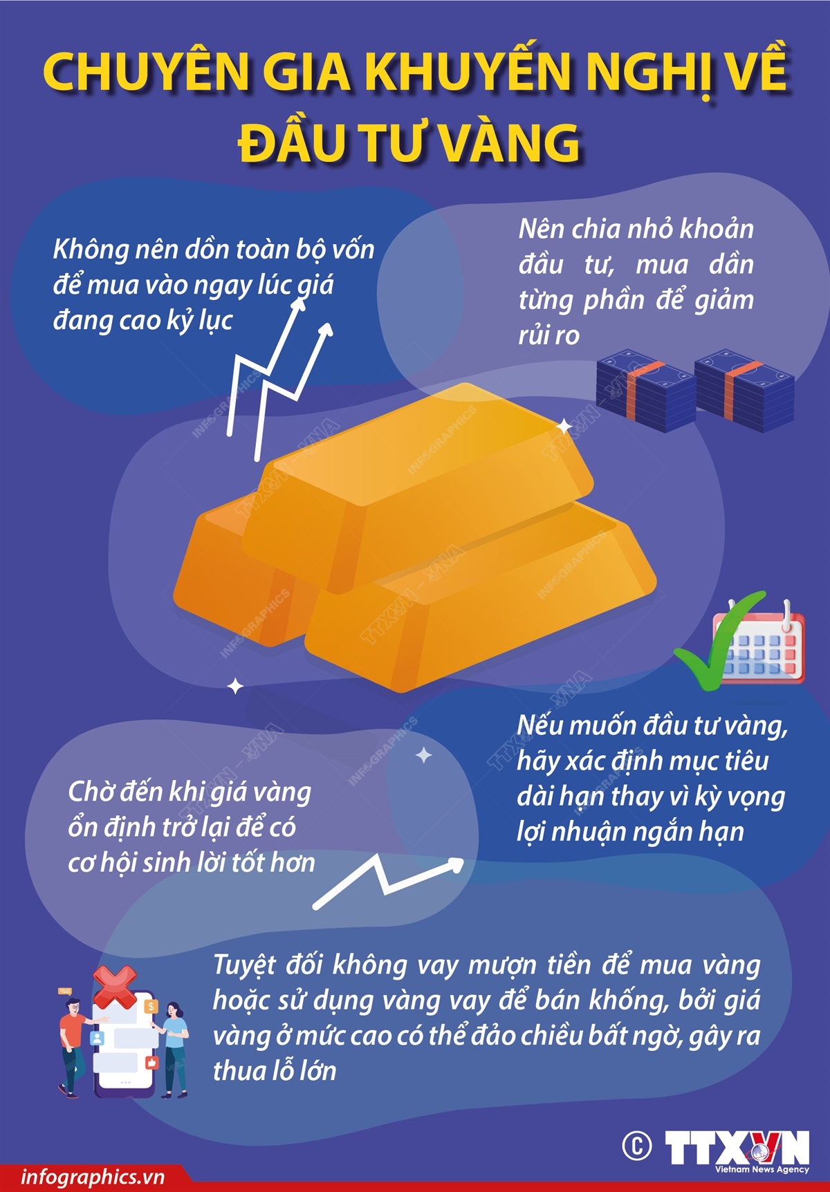 Chuyên gia khuyến nghị về đầu tư vàng