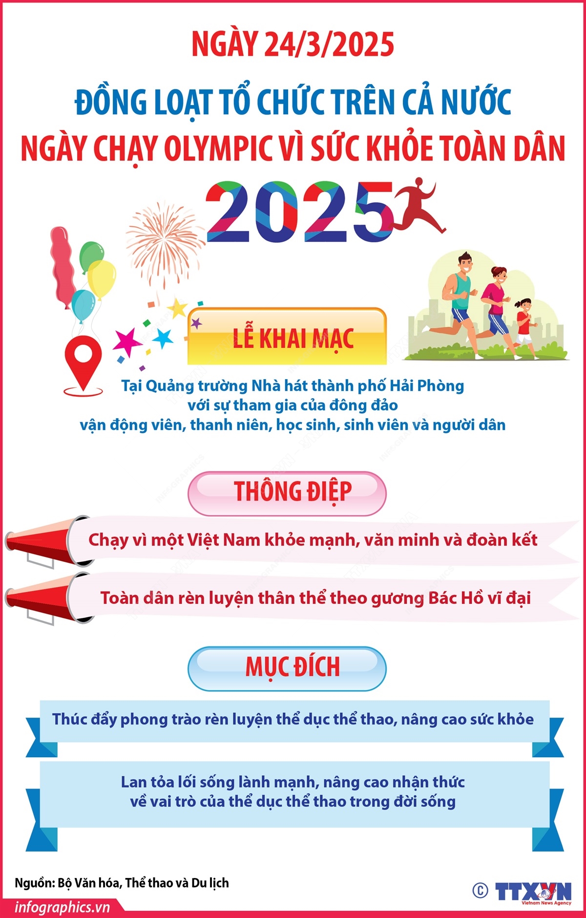 Ngày 24/3/2025, đồng loạt tổ chức trên cả nước Ngày chạy Olympic vì sức khỏe toàn dân 2025