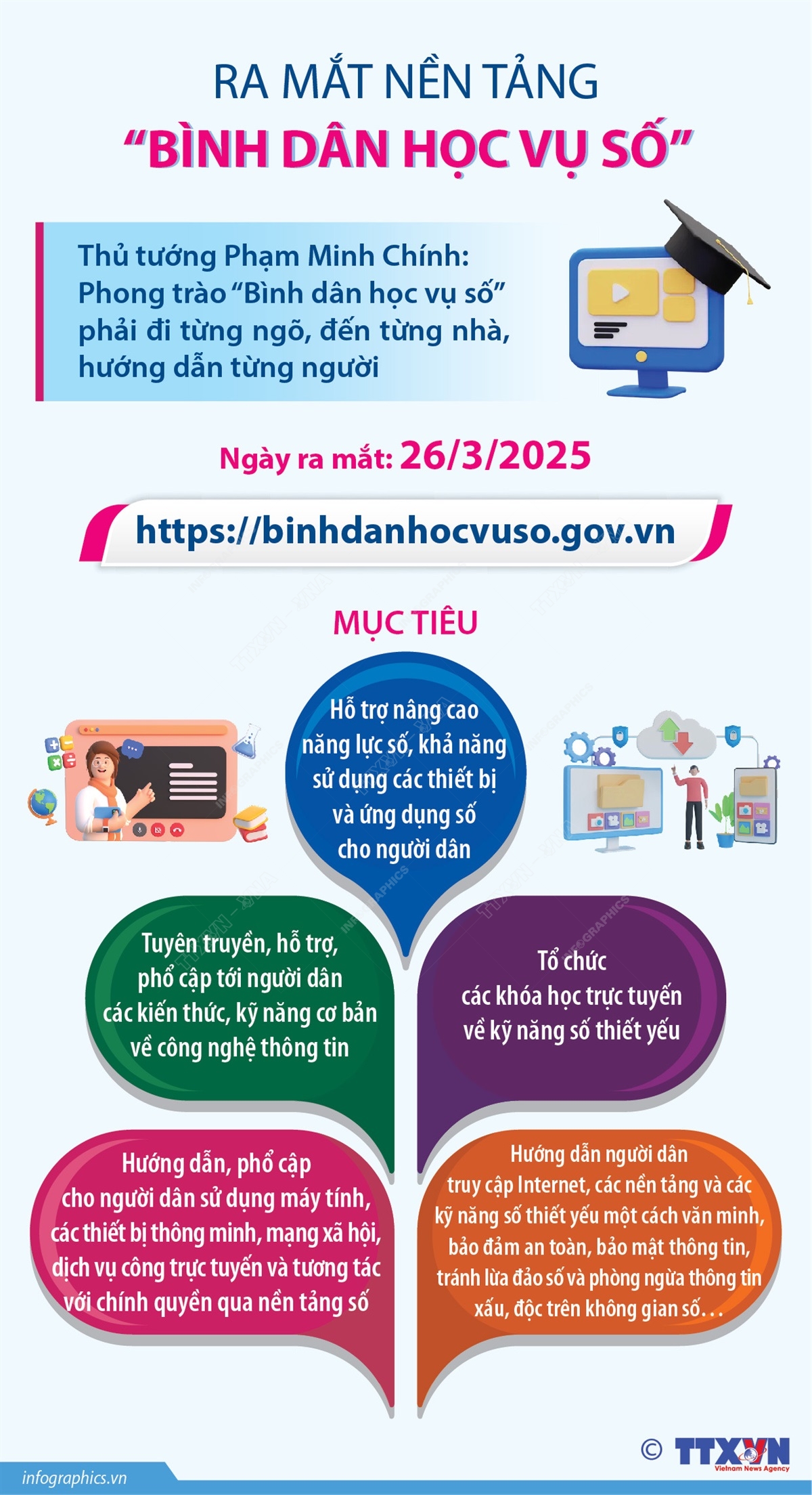 Ra mắt nền tảng “Bình dân học vụ số”