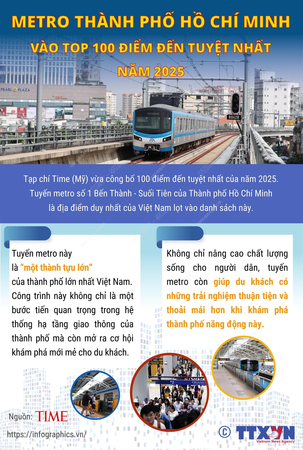 Metro Thành phố Hồ Chí Minh vào top 100 điểm đến tuyệt nhất năm 2025 của Tạp chí Time