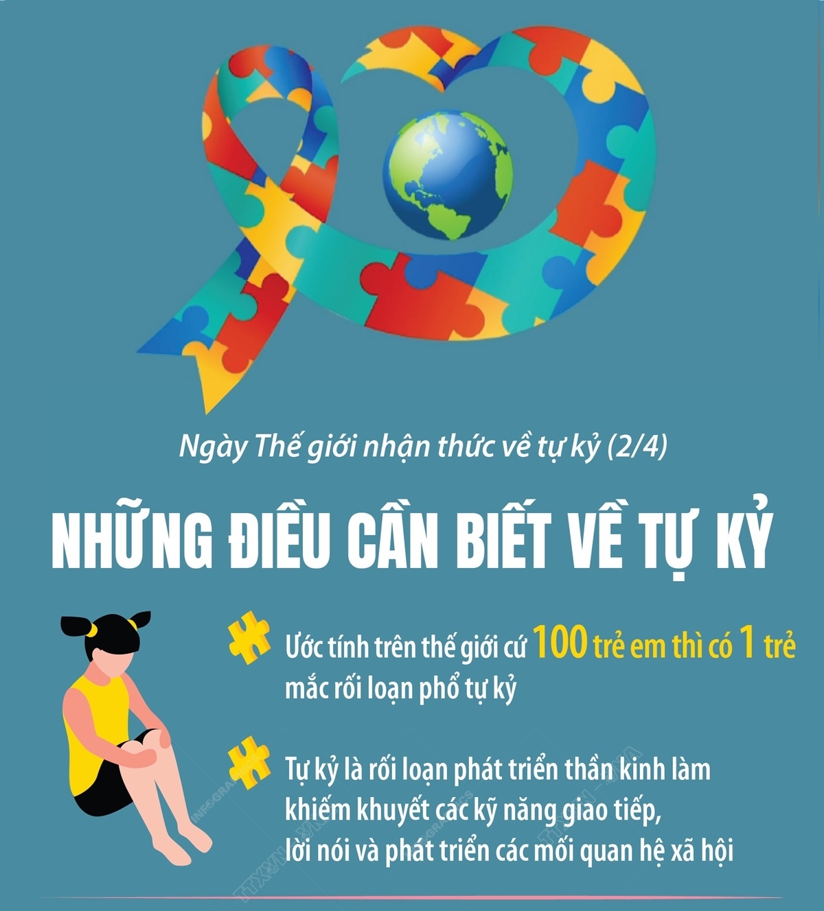 Ngày Thế giới nhận thức về tự kỷ 2/4: Những điều cần biết về tự...
