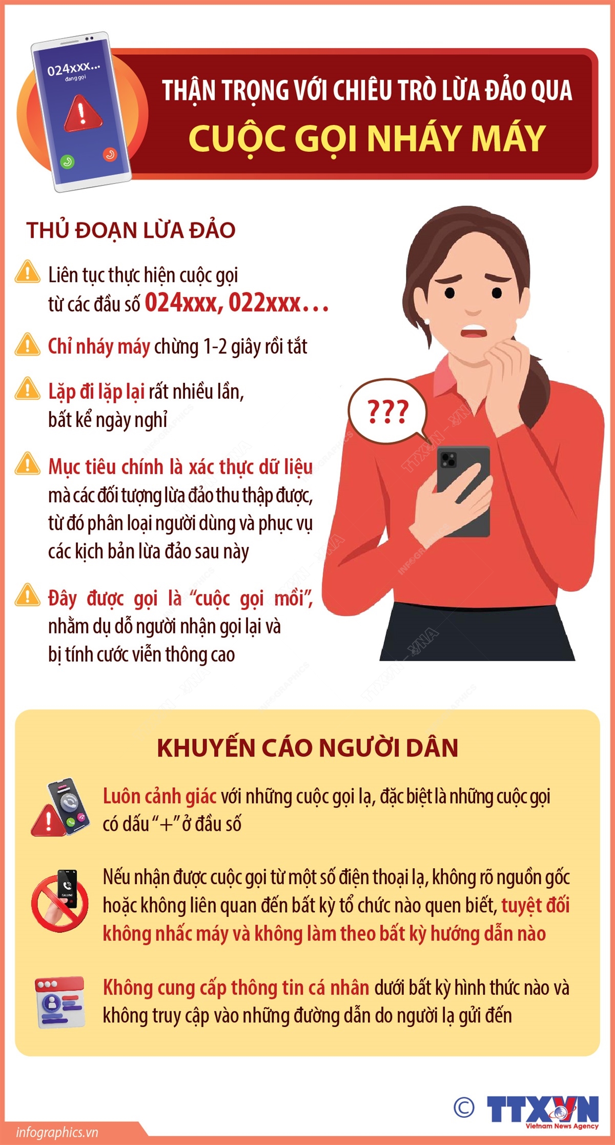 Thận trọng với chiêu trò lừa đảo qua cuộc gọi nháy máy