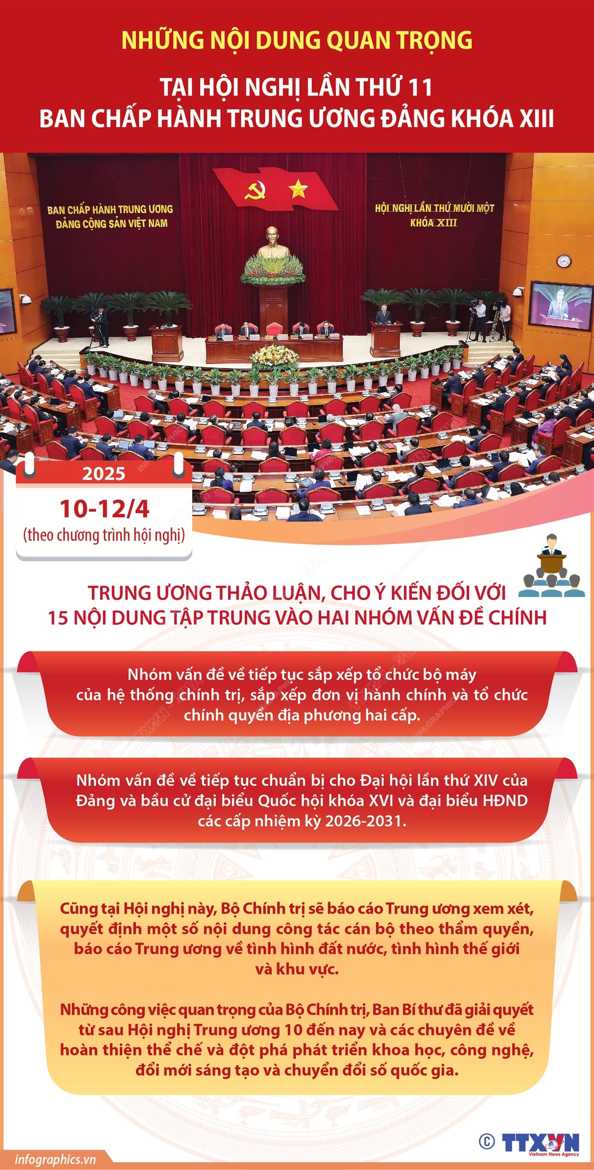 Những nội dung quan trọng tại Hội nghị lần thứ 11 Ban Chấp hành Trung ương Đảng khóa XIII