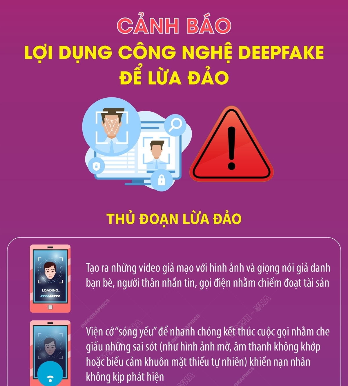 Cảnh báo lợi dụng công nghệ Deepfake để lừa đảo