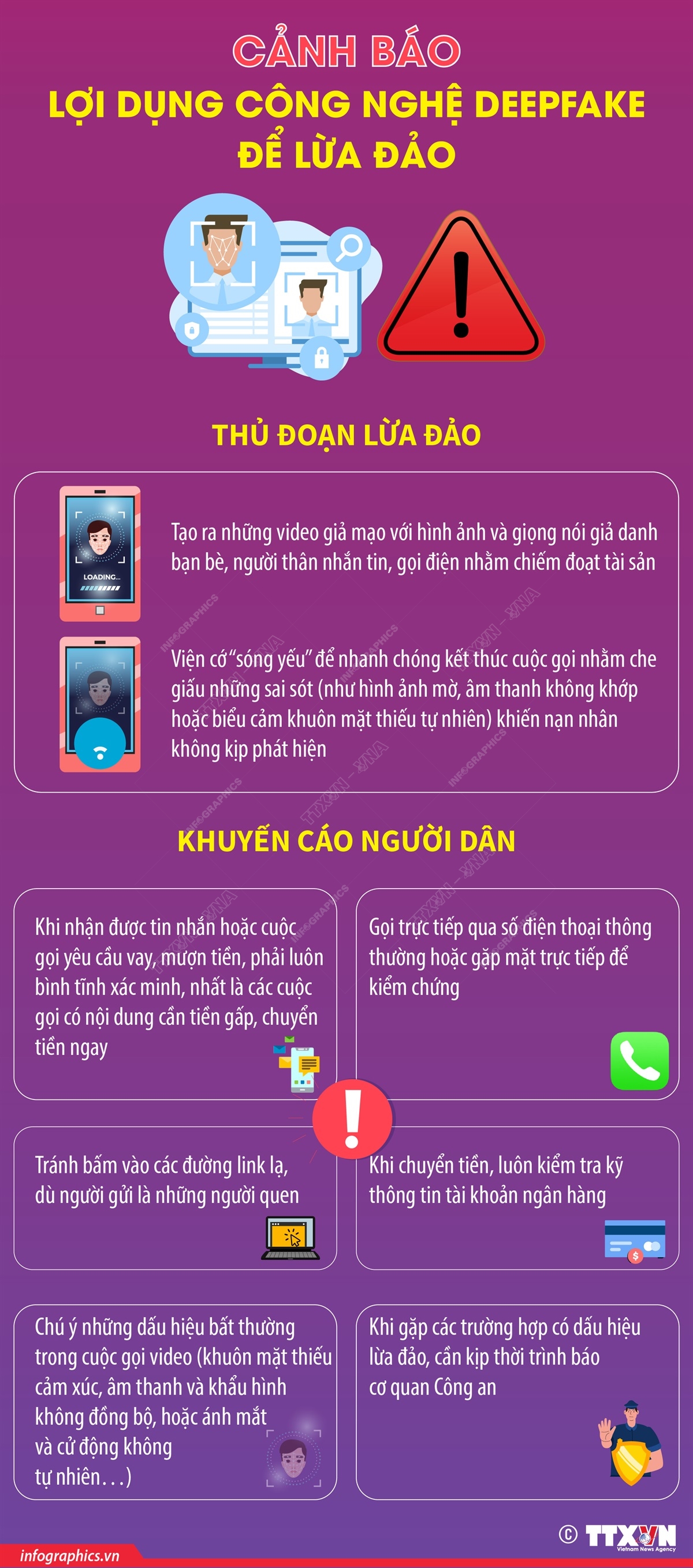 Cảnh báo lợi dụng công nghệ Deepfake để lừa đảo