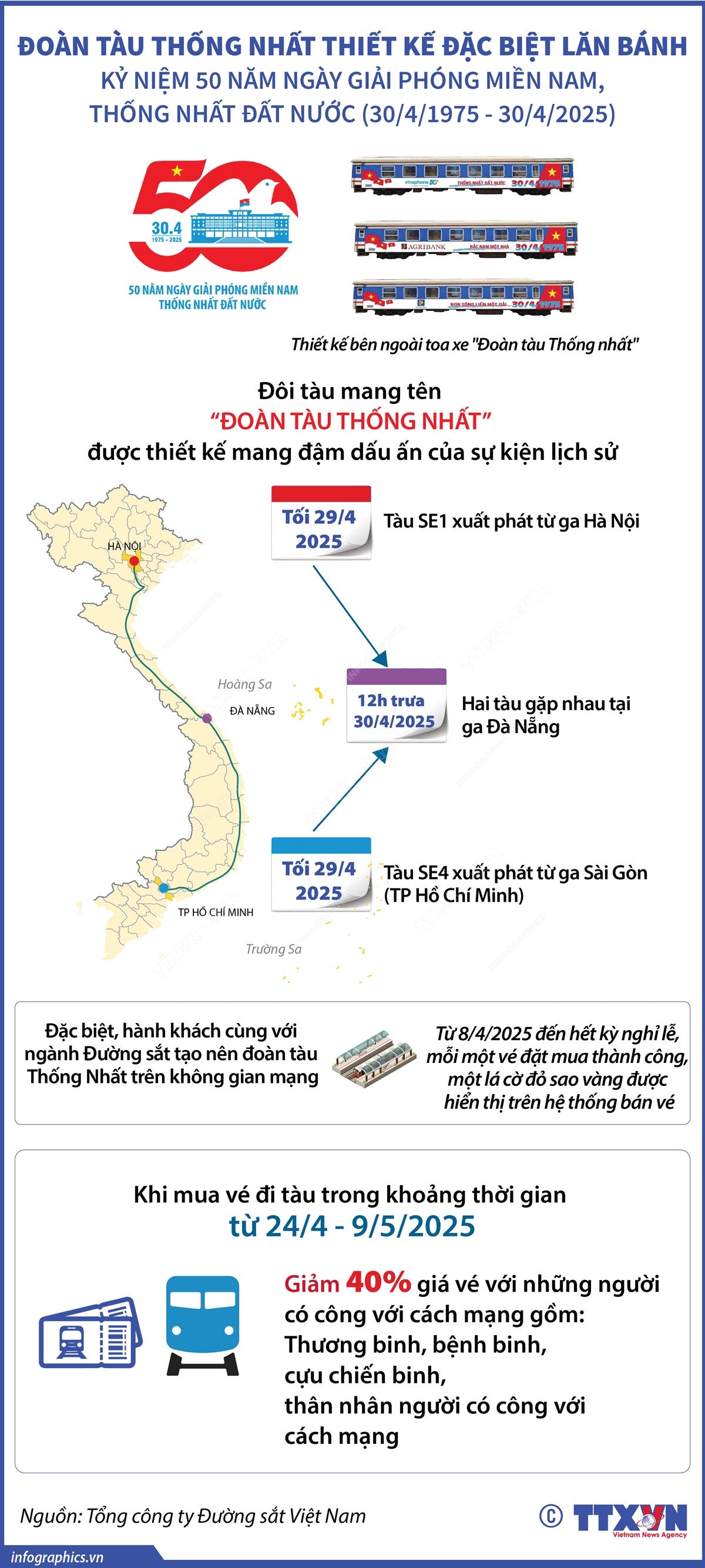 Tàu Thống nhất thiết kế đặc biệt lăn bánh kỷ niệm 50 năm Ngày giải phóng miền Nam, thống nhất đất nước