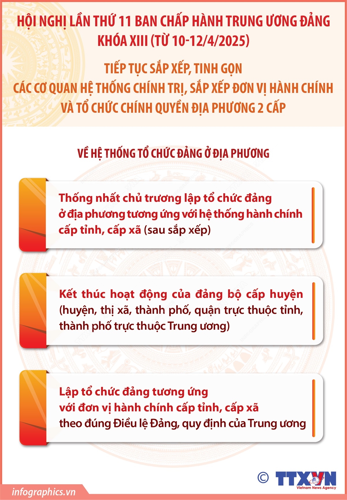 Kết thúc hoạt động của đảng bộ cấp huyện (huyện, thị xã, thành phố, quận trực thuộc tỉnh, thành phố trực thuộc Trung ương)