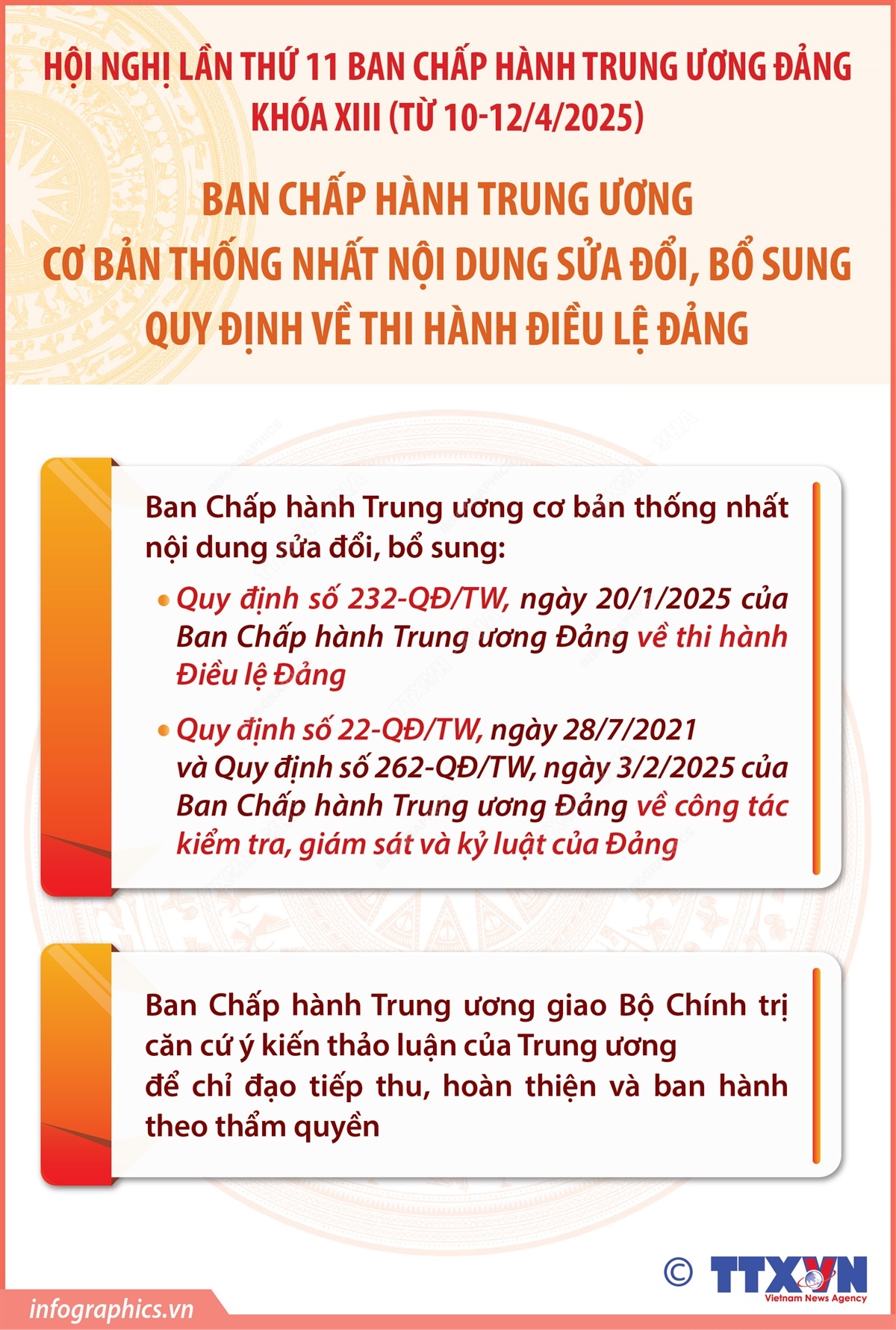 Ban Chấp hành Trung ương cơ bản thống nhất nội dung sửa đổi, bổ sung Quy định về thi hành Điều lệ Đảng