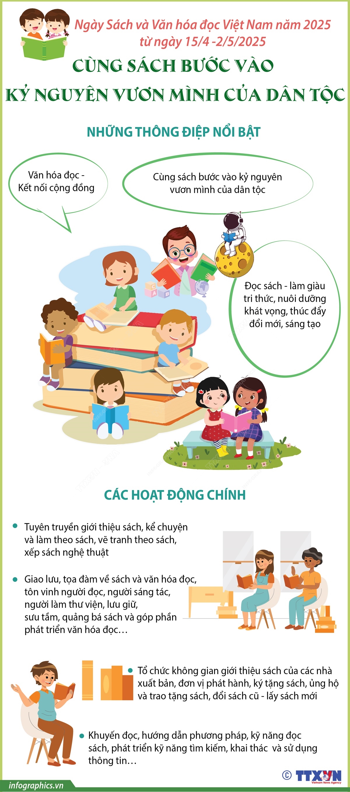 Ngày Sách và Văn hóa đọc Việt Nam (15/4 - 2/5/2025): Cùng sách bước vào kỷ nguyên vươn mình của dân tộc