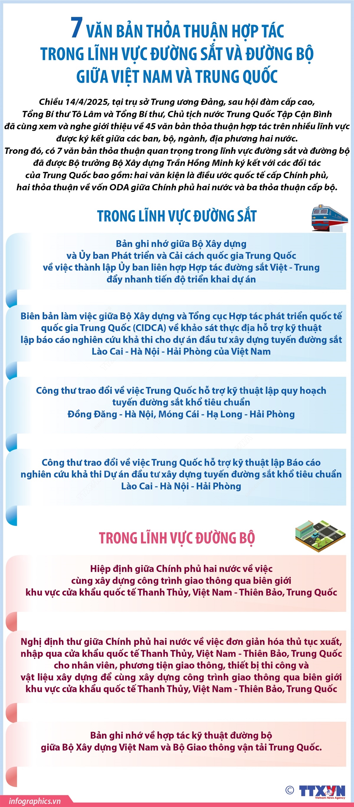 7 văn bản thỏa thuận hợp tác trong lĩnh vực đường sắt và đường bộ giữa Việt Nam và Trung Quốc