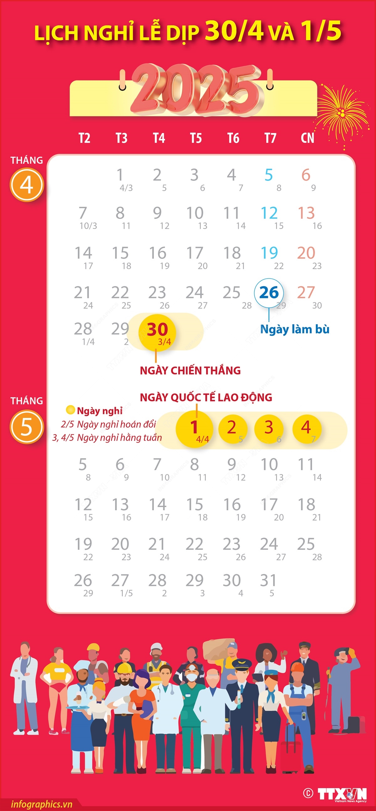 Công chức, viên chức được nghỉ 5 ngày liên tục dịp nghỉ lễ 30/4 và 1/5/2025