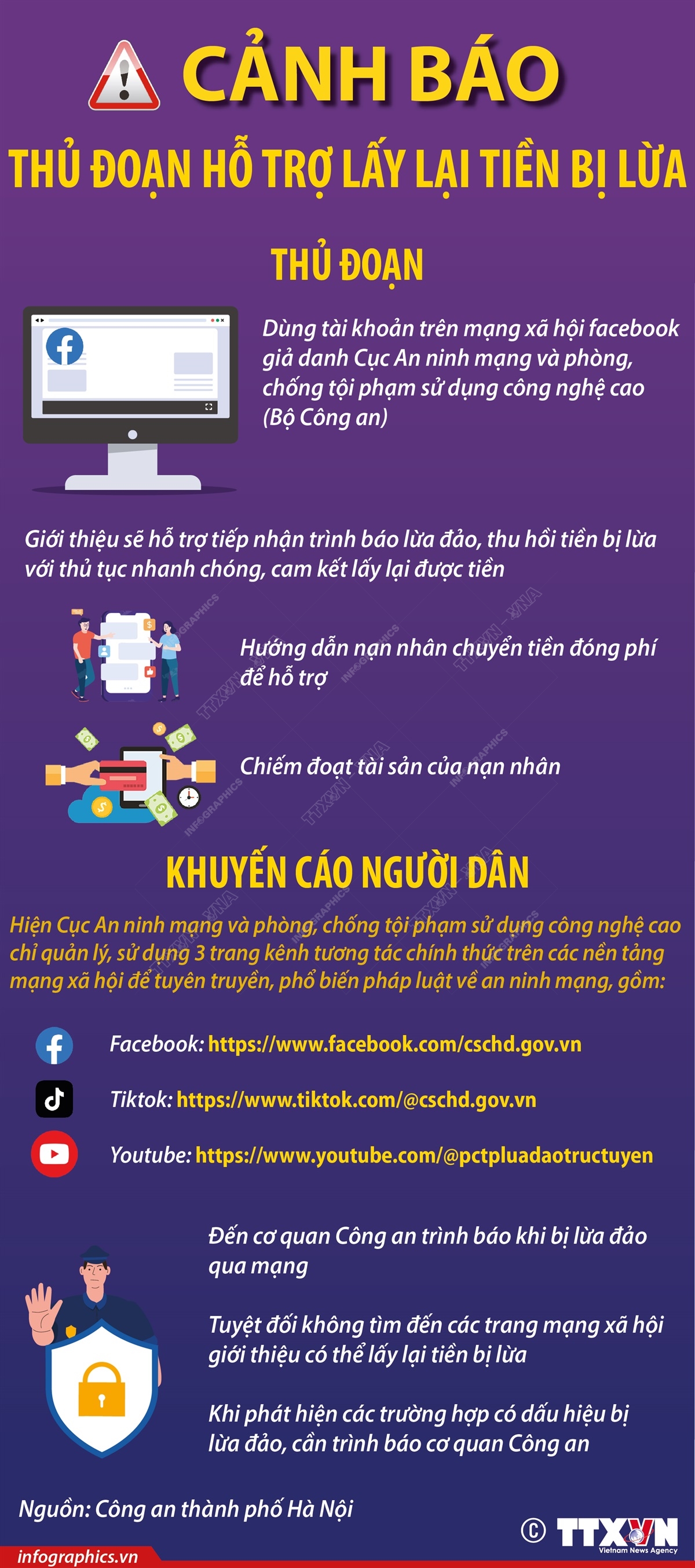 Cảnh báo thủ đoạn hỗ trợ lấy lại tiền bị lừa