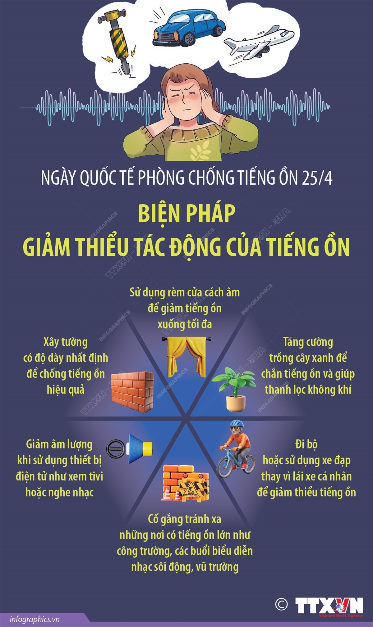 Ngày Quốc tế phòng chống tiếng ồn 25/4/2025: Biện pháp giảm thiểu tác động của tiếng ồn