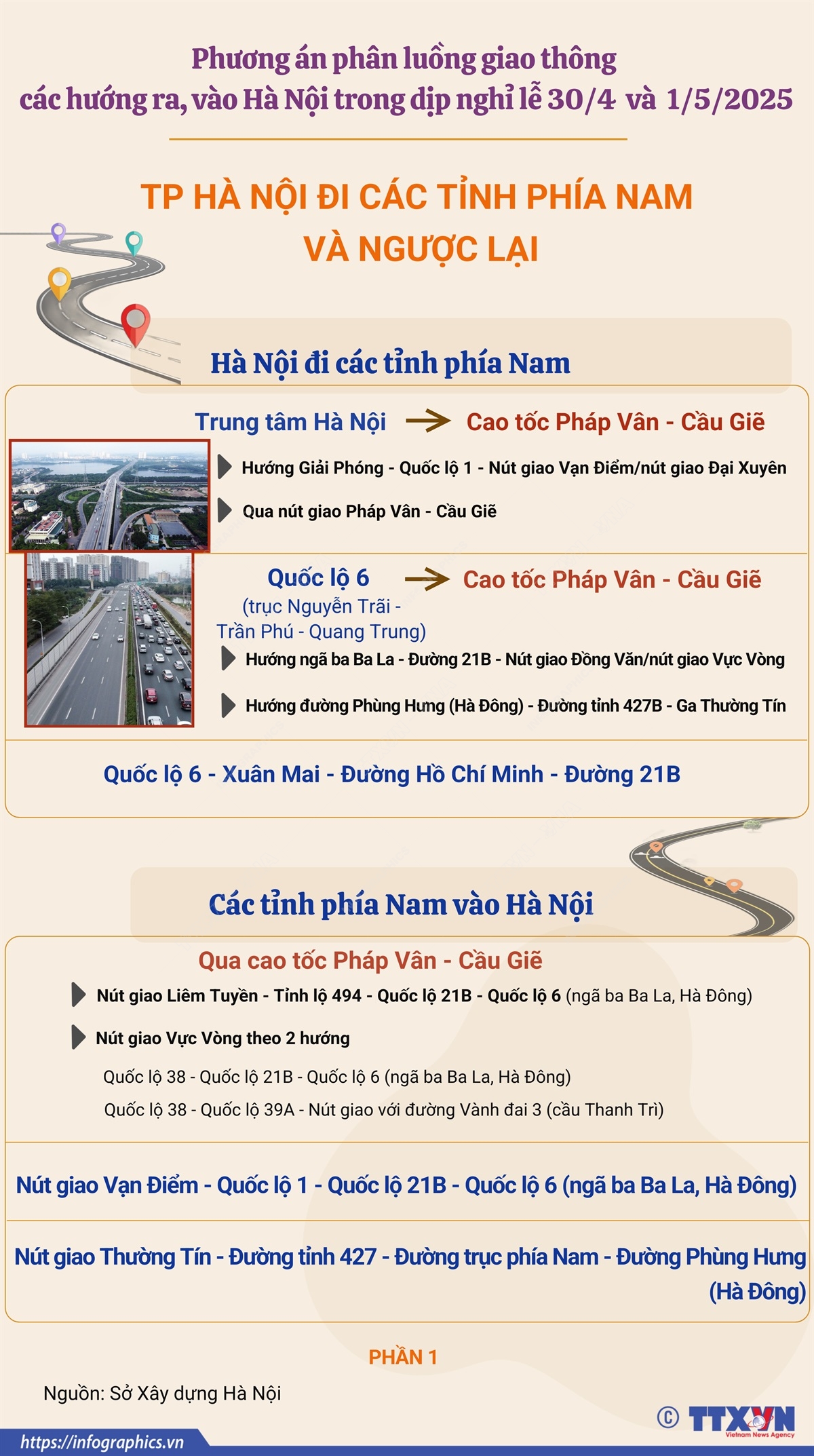 Phương án phân luồng giao thông các hướng ra, vào Hà Nội trong dịp nghỉ lễ 30/4 và 1/5/2025 (Phần 1)